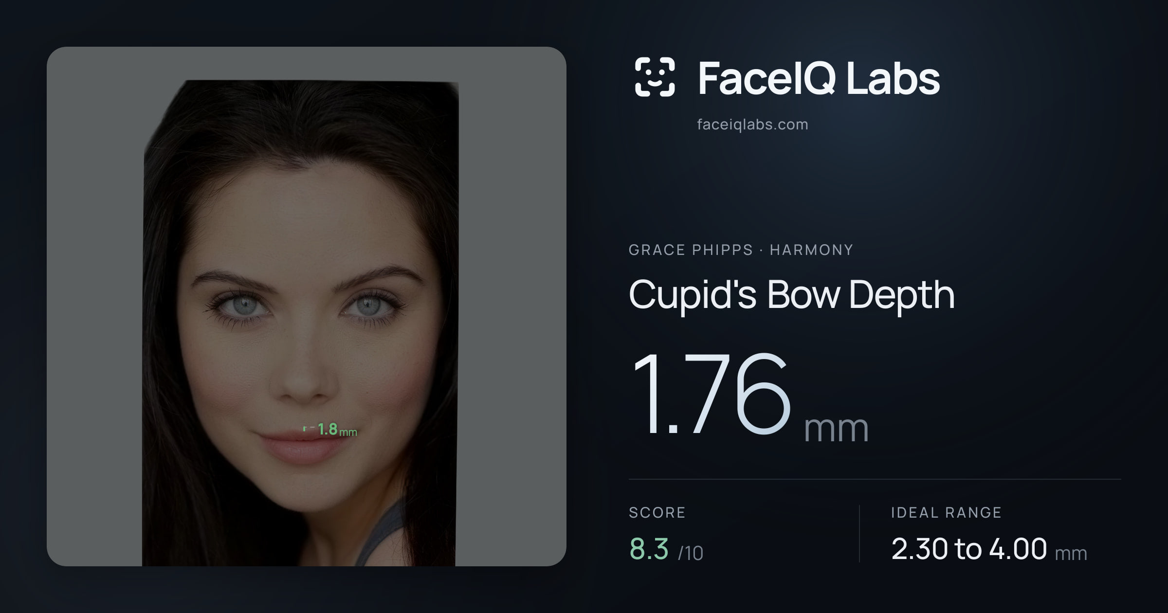 Grace Phipps Cupid's Bow Depth: 1.76mm, drawn on the photo
