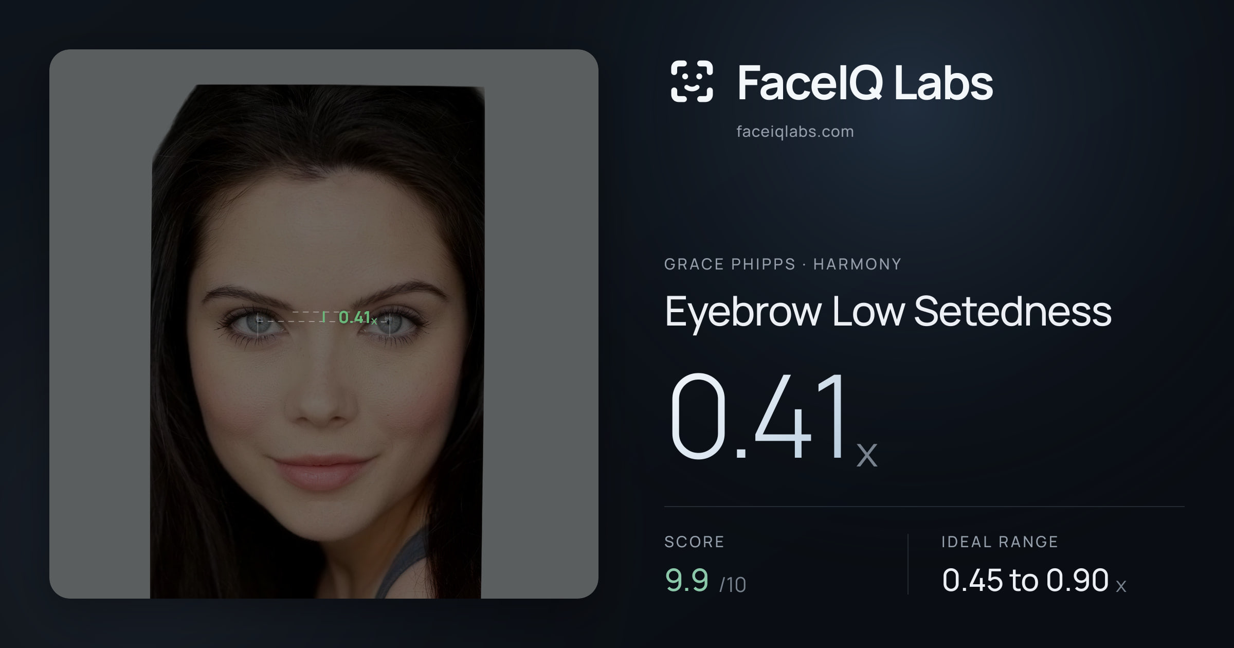 Grace Phipps Eyebrow Low Setedness: 0.41x, drawn on the photo