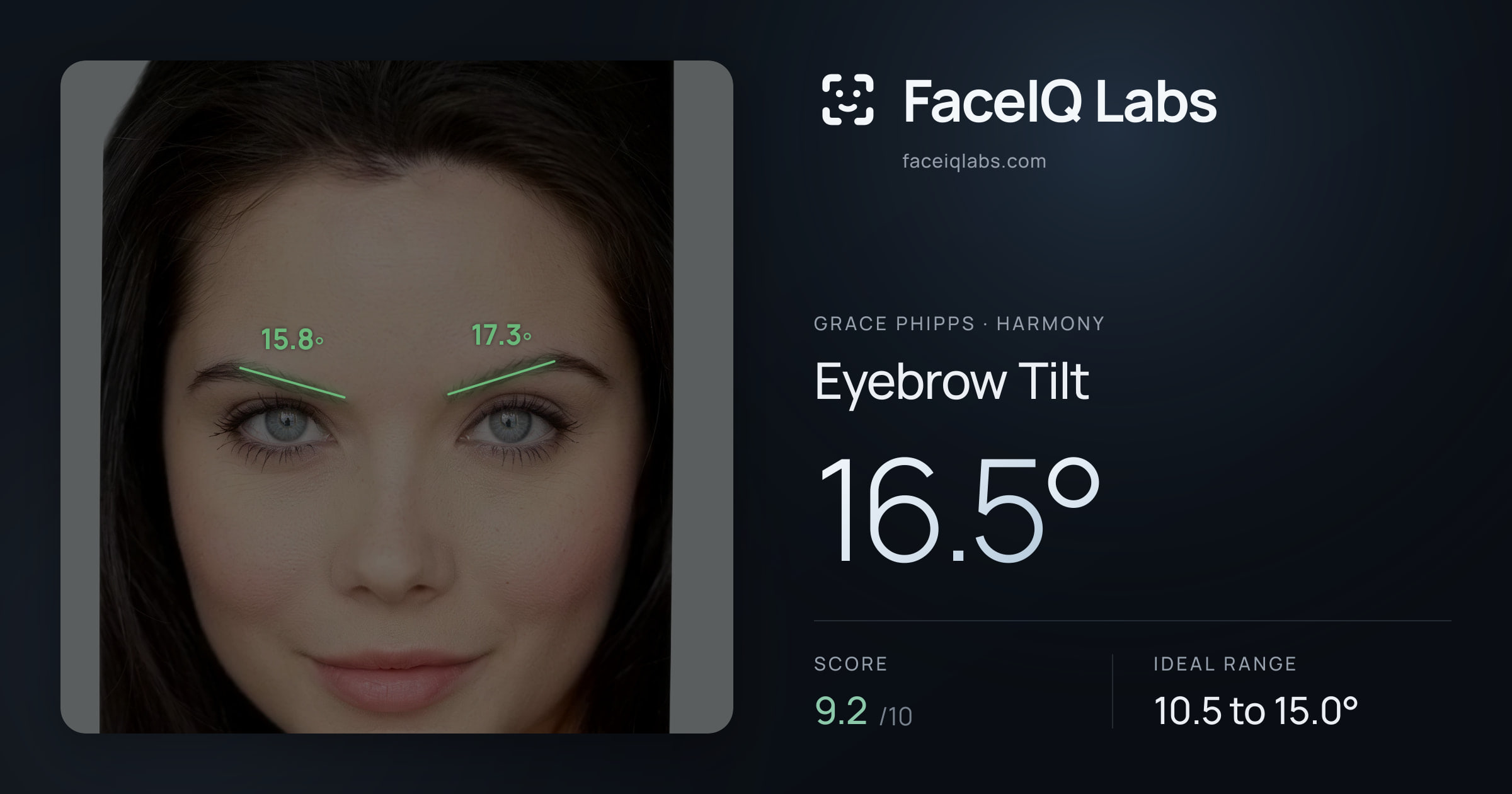 Grace Phipps Eyebrow Tilt: 16.5°, drawn on the photo