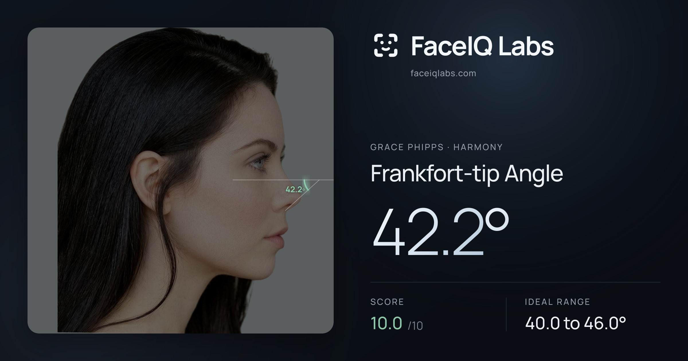 Grace Phipps Frankfort-tip Angle: 42.2°, drawn on the photo