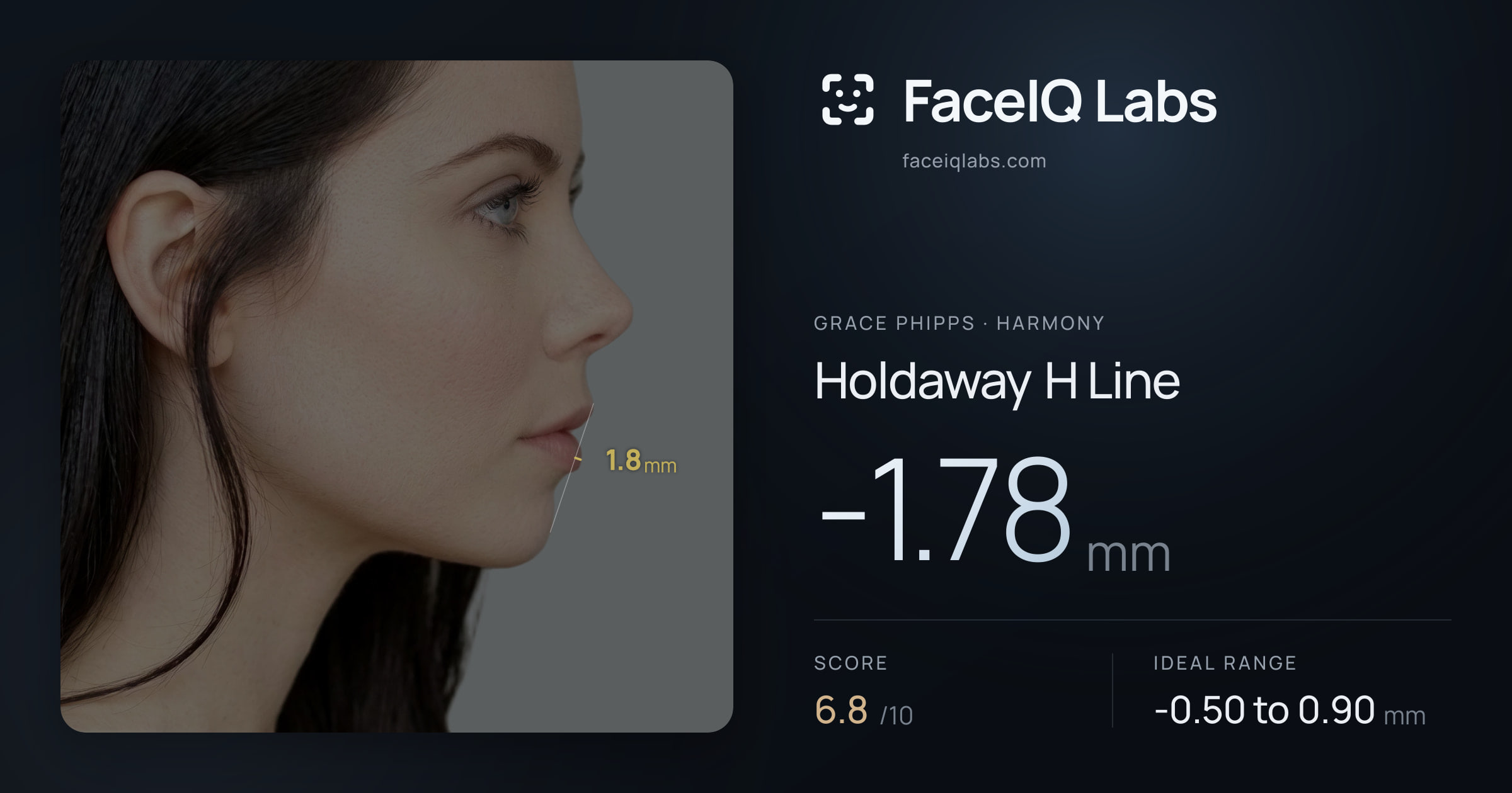Grace Phipps Holdaway H Line: -1.78mm, drawn on the photo