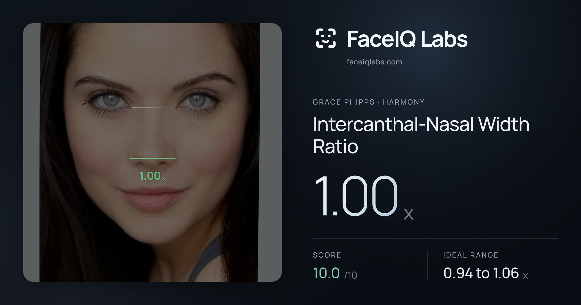 Grace Phipps Intercanthal-Nasal Width Ratio: 1.00x, drawn on the photo