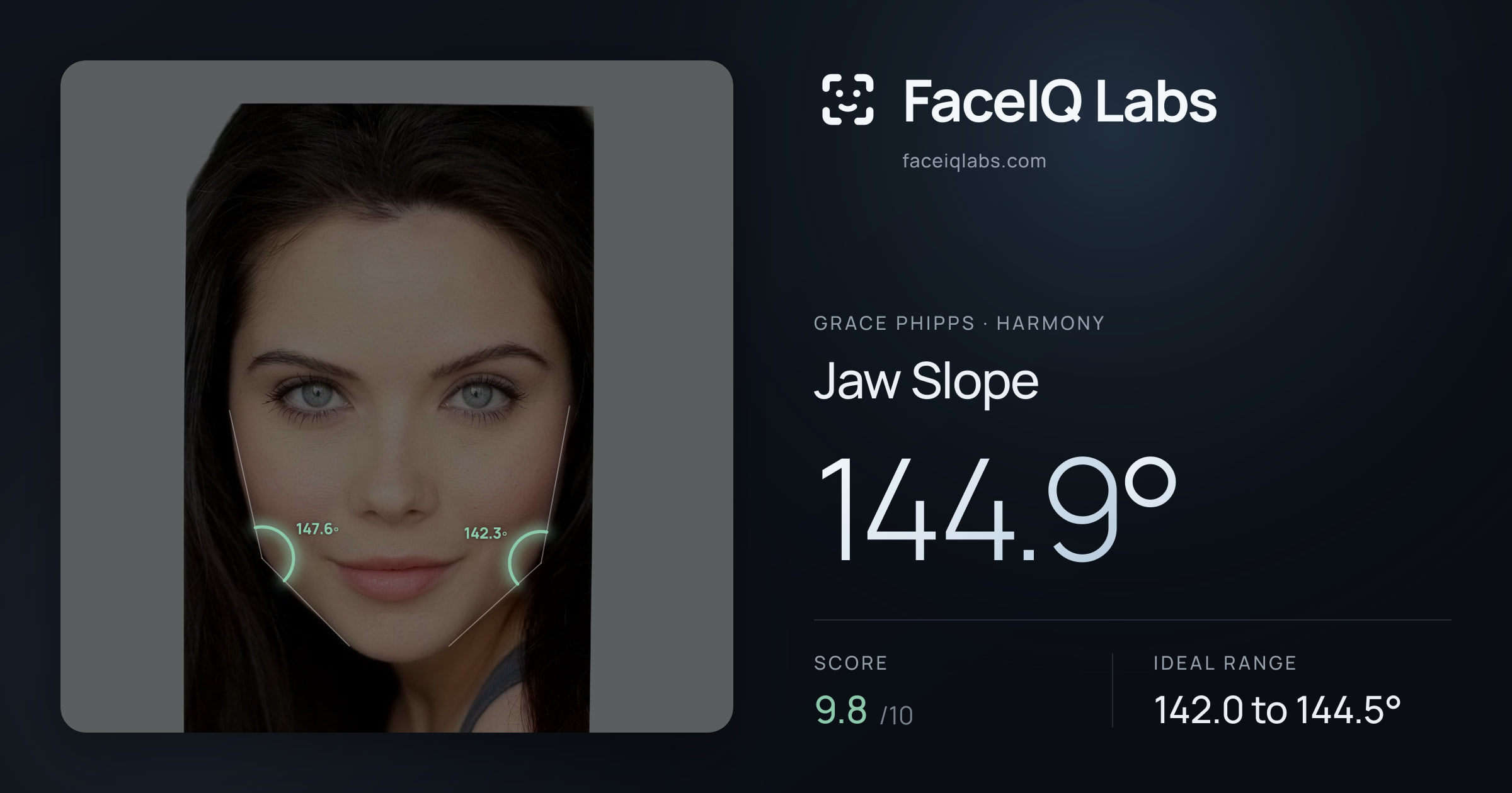 Grace Phipps Jaw Slope: 144.9°, drawn on the photo