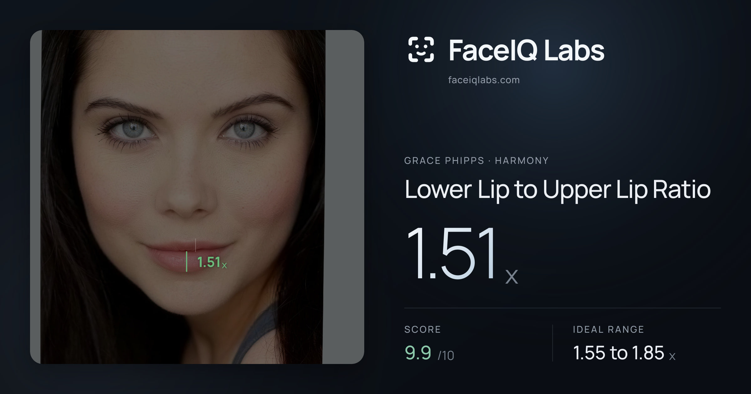 Grace Phipps Lower Lip to Upper Lip Ratio: 1.51x, drawn on the photo