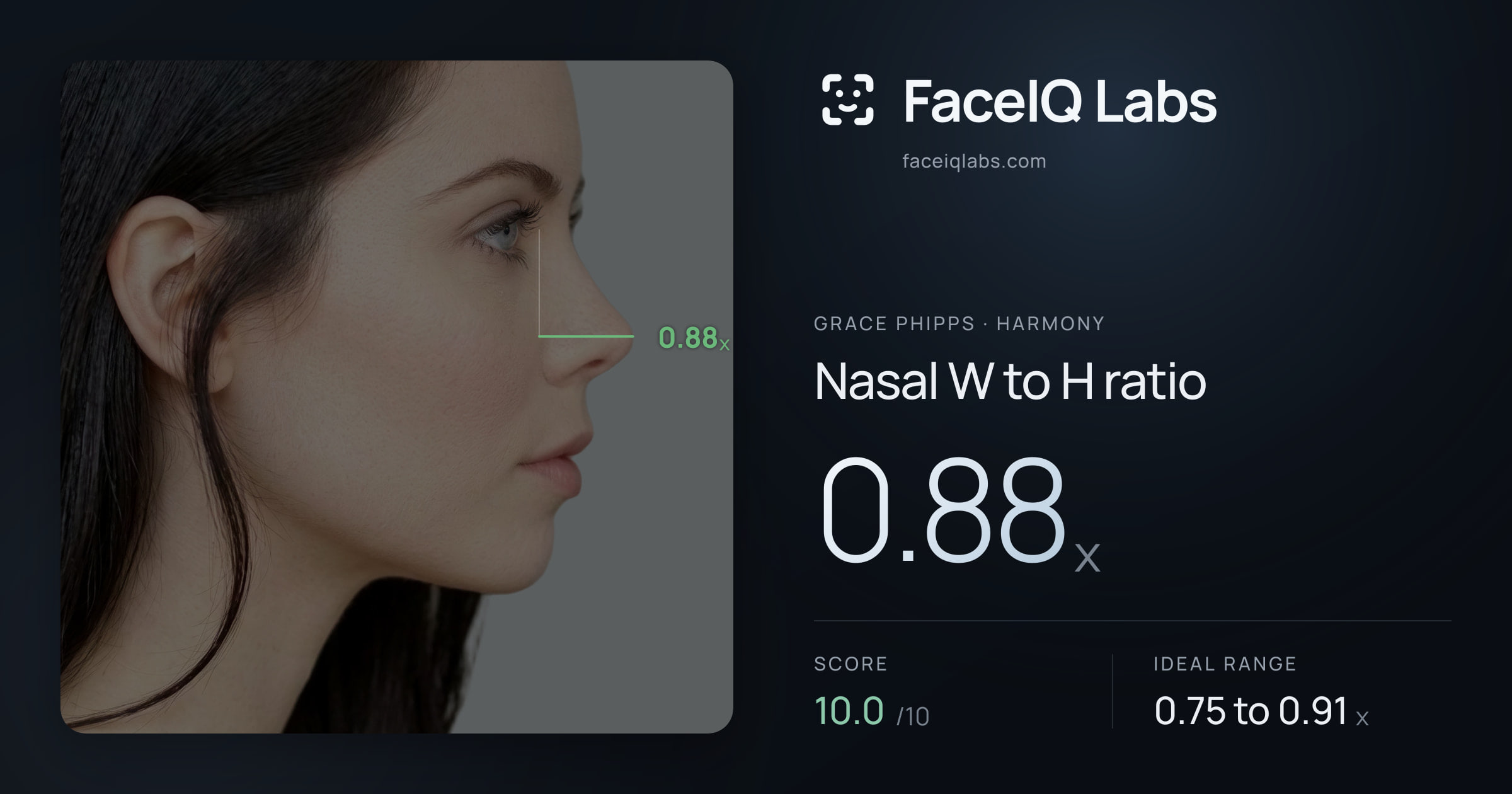 Grace Phipps Nasal W to H ratio: 0.88x, drawn on the photo