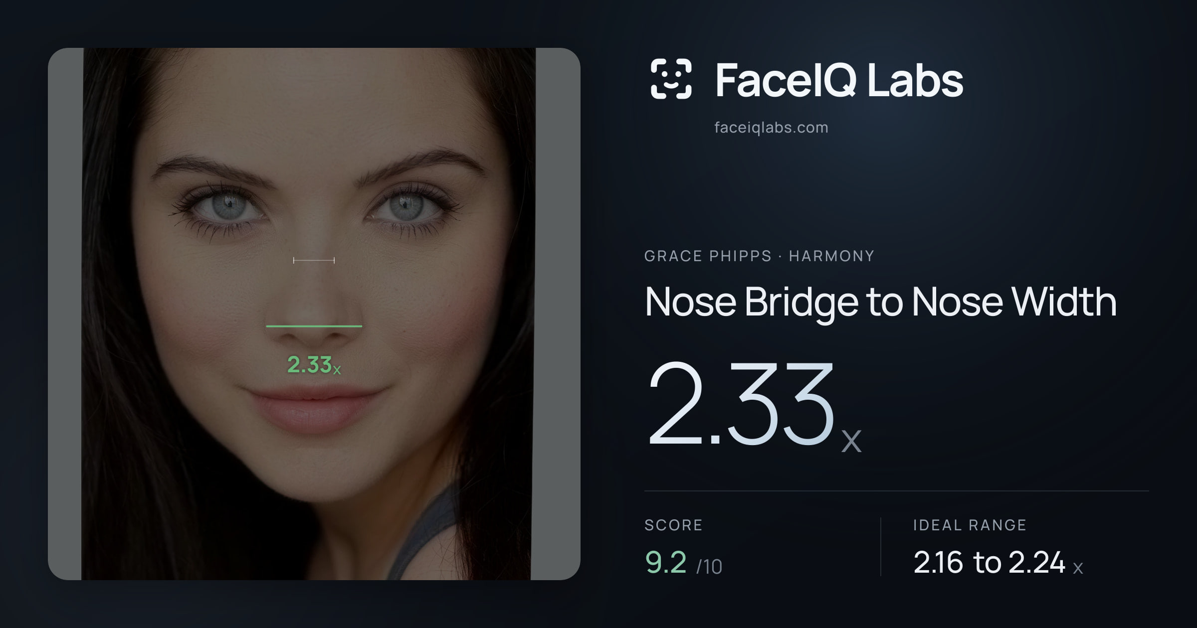 Grace Phipps Nose Bridge to Nose Width: 2.33x, drawn on the photo