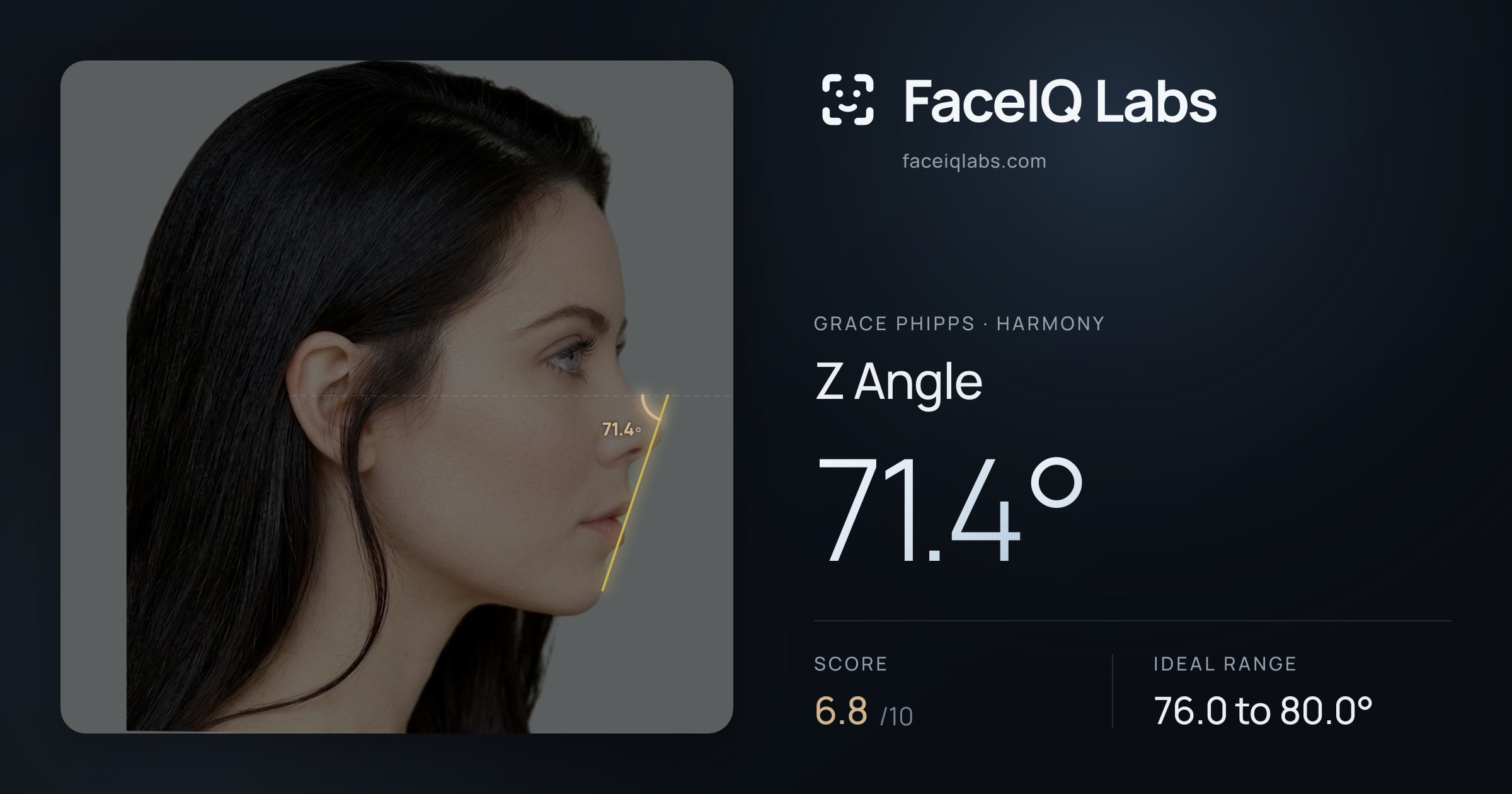 Grace Phipps Z Angle: 71.4°, drawn on the photo