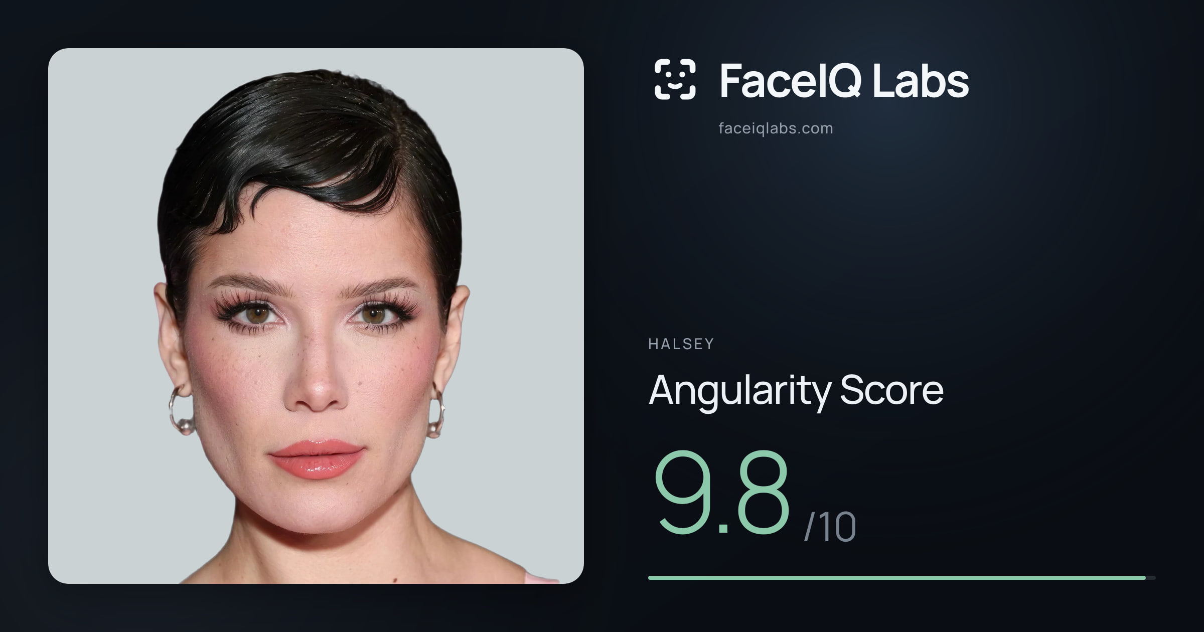 Halsey Angularity: 8.4/10, with each assessment drawn on the photo