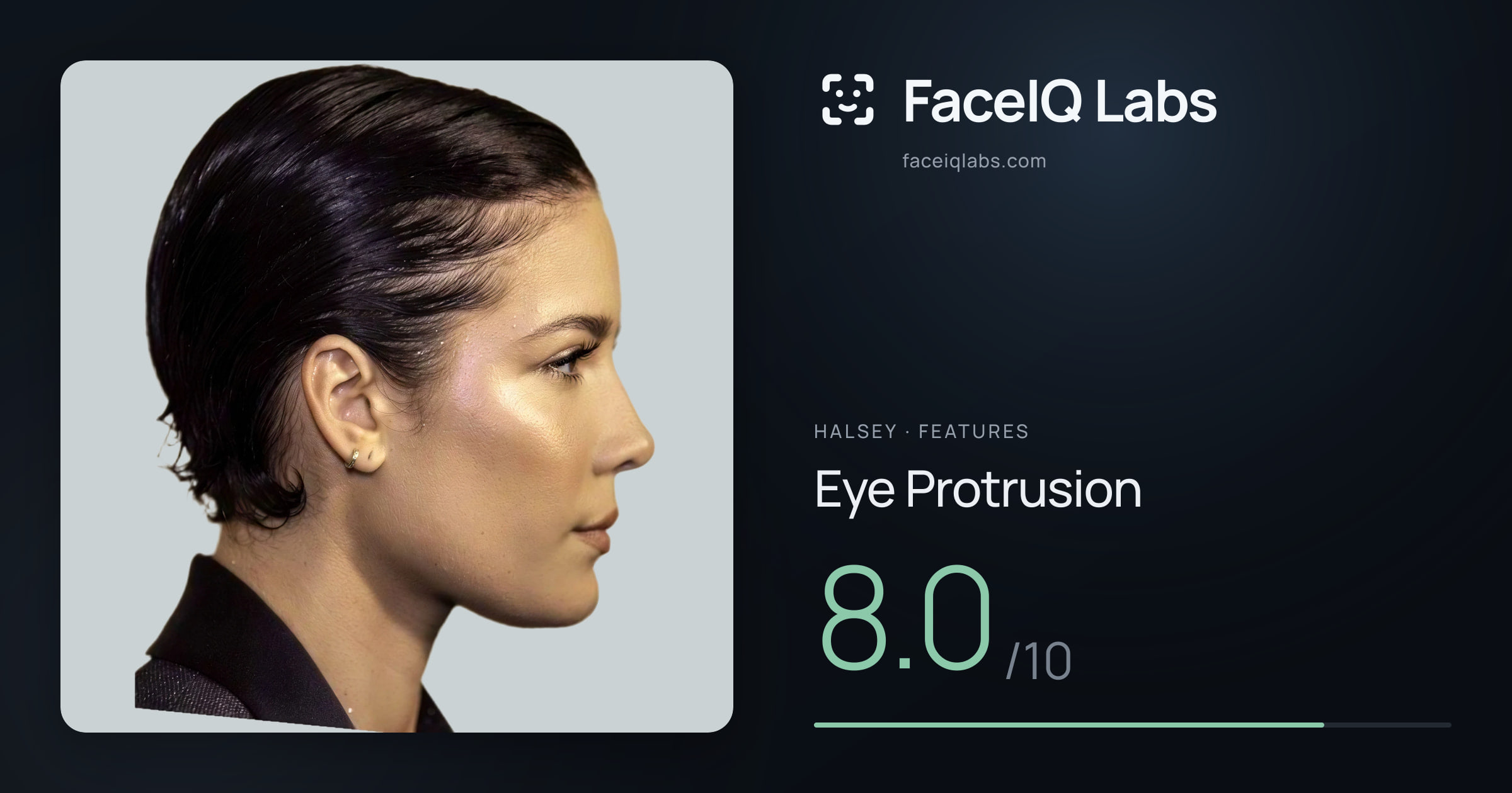 Halsey Eye Protrusion: 8.0/10, drawn on the photo