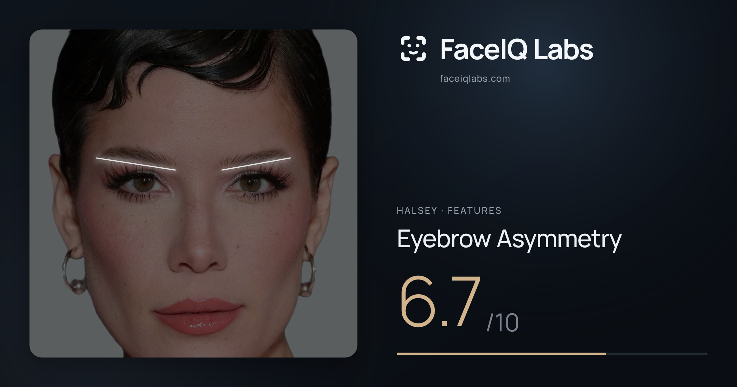 Halsey Eyebrow Asymmetry: 6.7/10, drawn on the photo