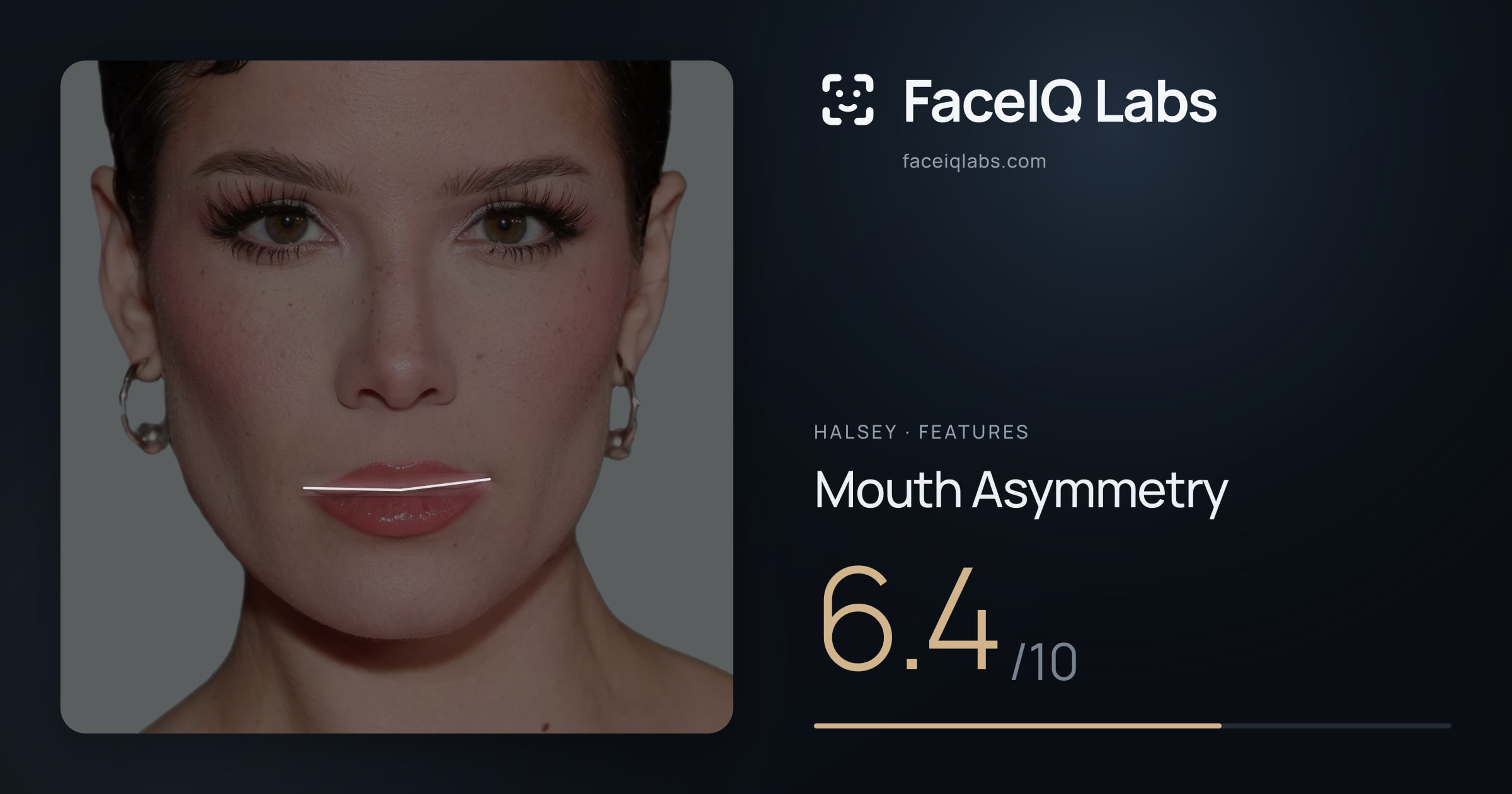 Halsey Mouth Asymmetry: 6.4/10, drawn on the photo