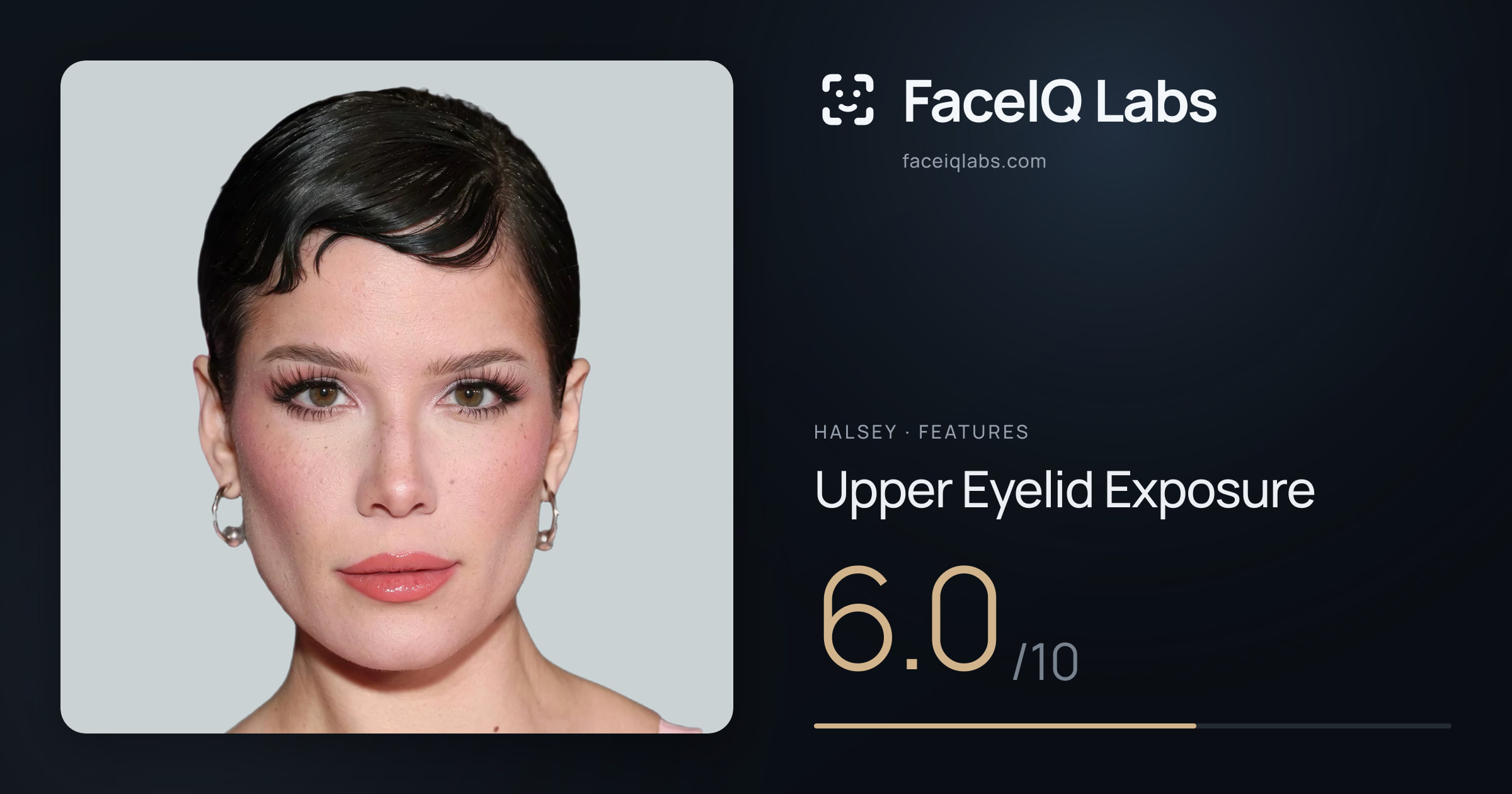 Halsey Upper Eyelid Exposure: 6.0/10, drawn on the photo