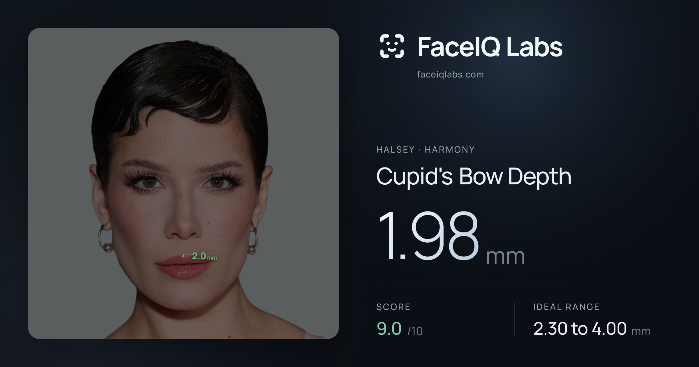 Halsey Cupid's Bow Depth: 1.98mm, drawn on the photo