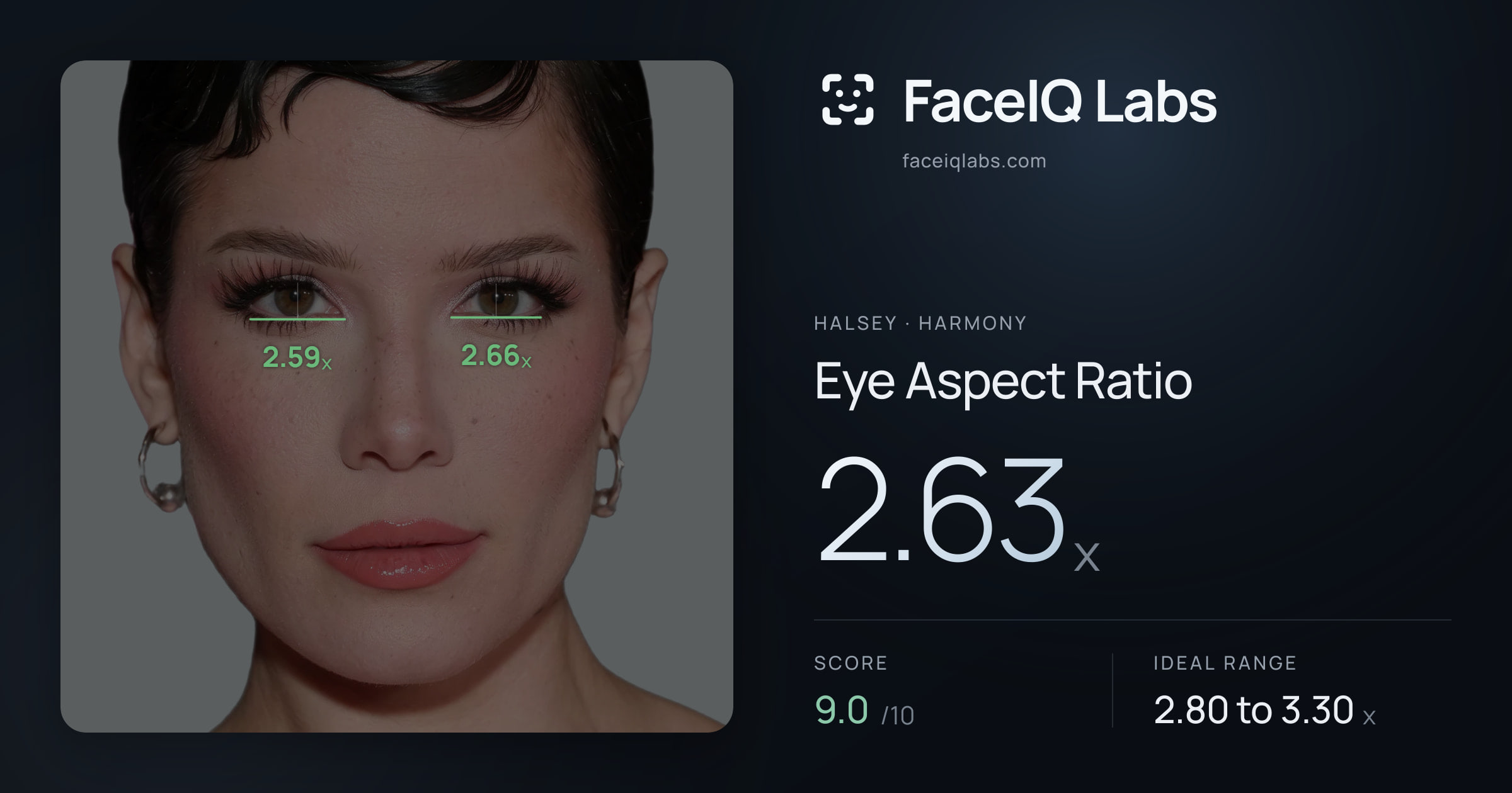 Halsey Eye Aspect Ratio: 2.63x, drawn on the photo