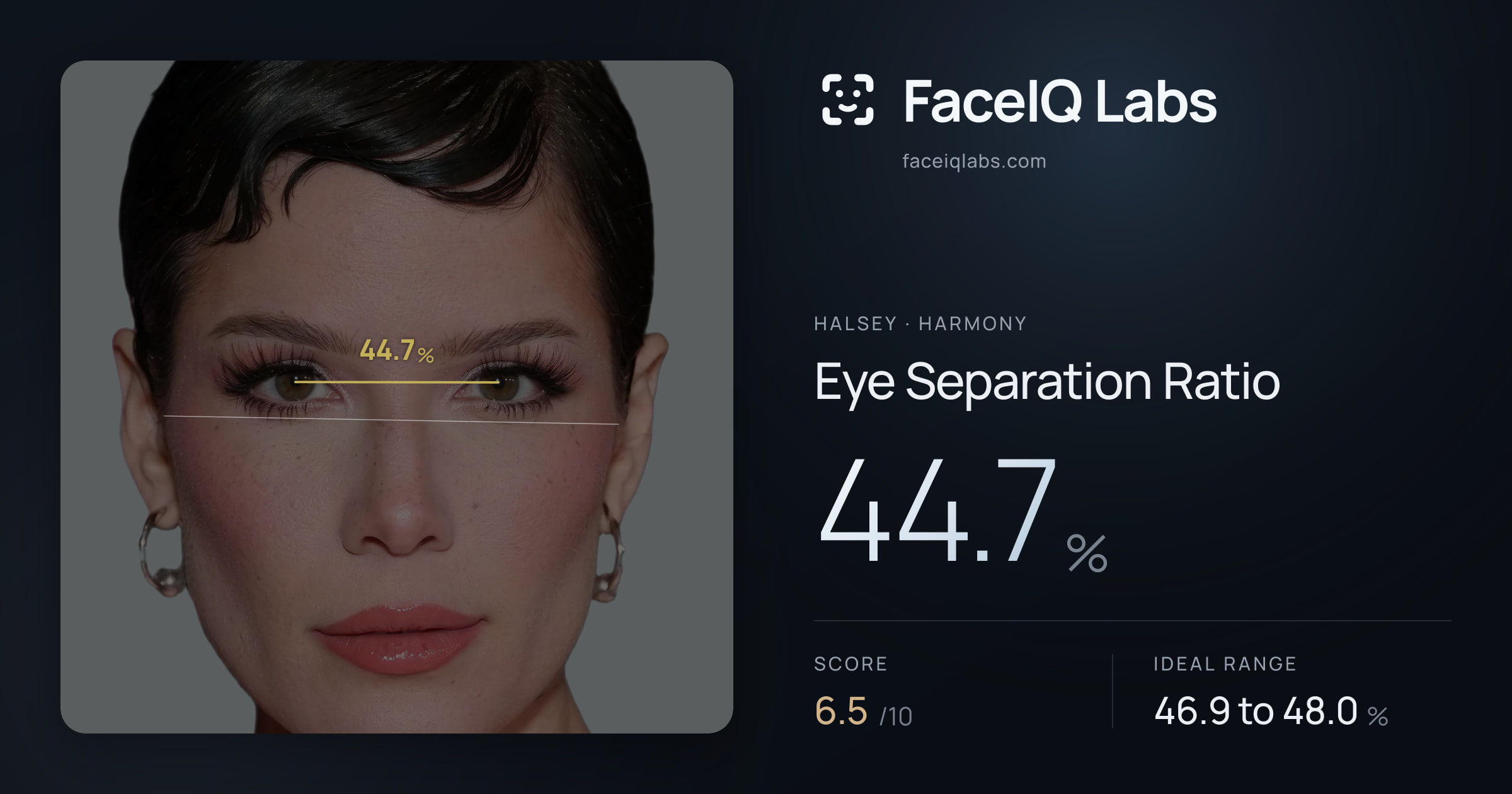Halsey Eye Separation Ratio: 44.7%, drawn on the photo