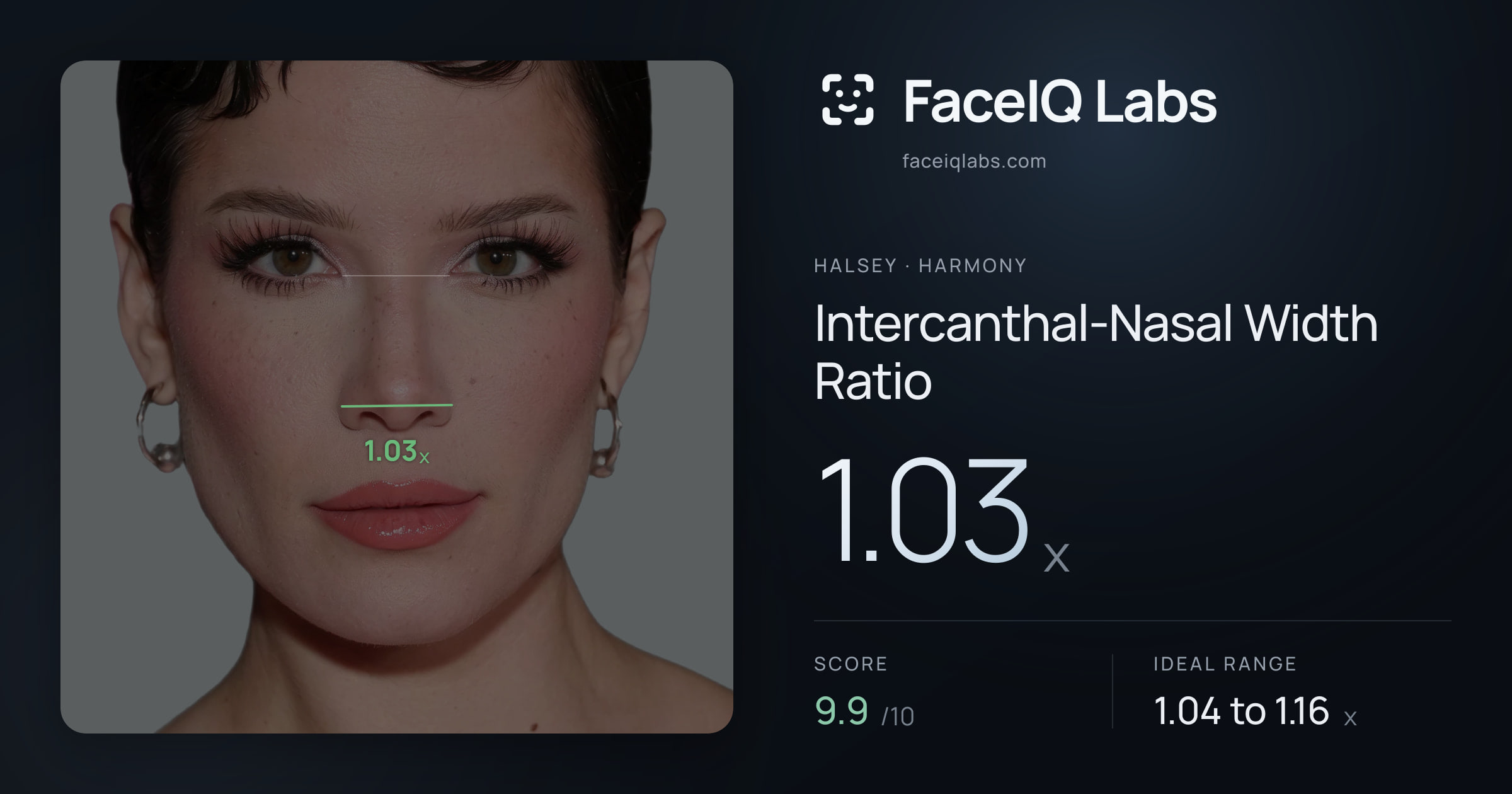 Halsey Intercanthal-Nasal Width Ratio: 1.03x, drawn on the photo