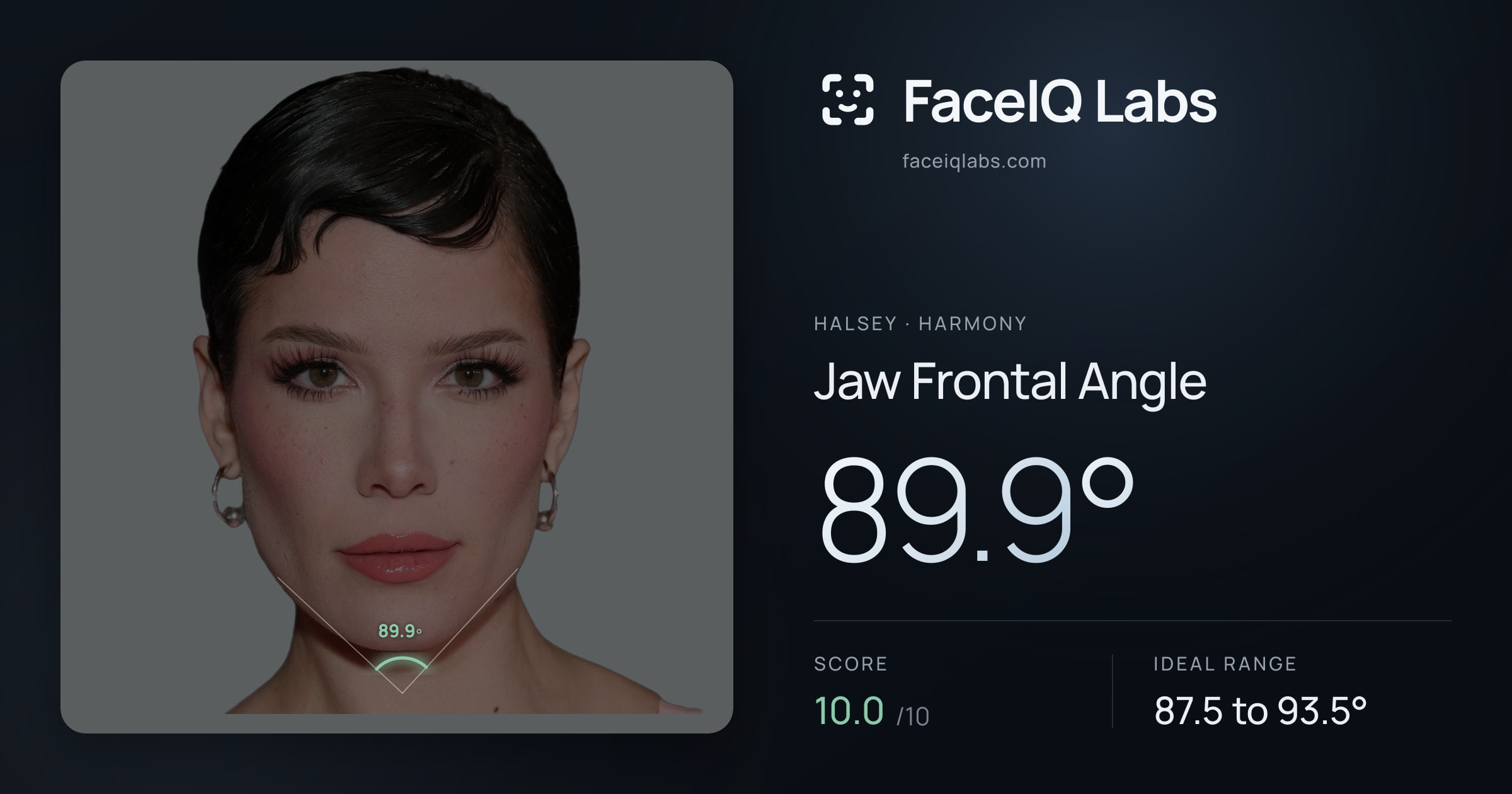 Halsey Jaw Frontal Angle: 89.9°, drawn on the photo