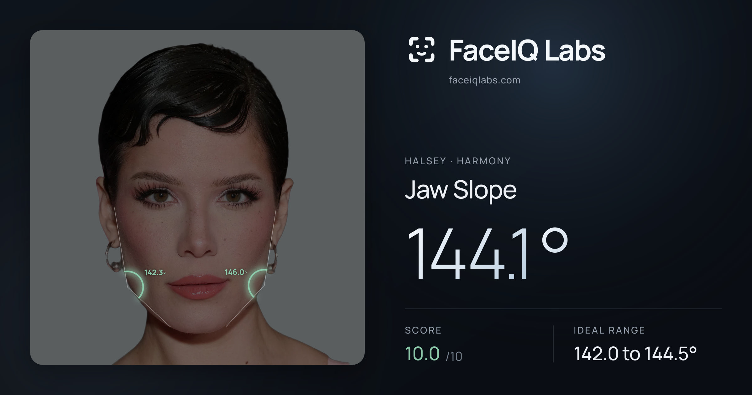 Halsey Jaw Slope: 144.1°, drawn on the photo