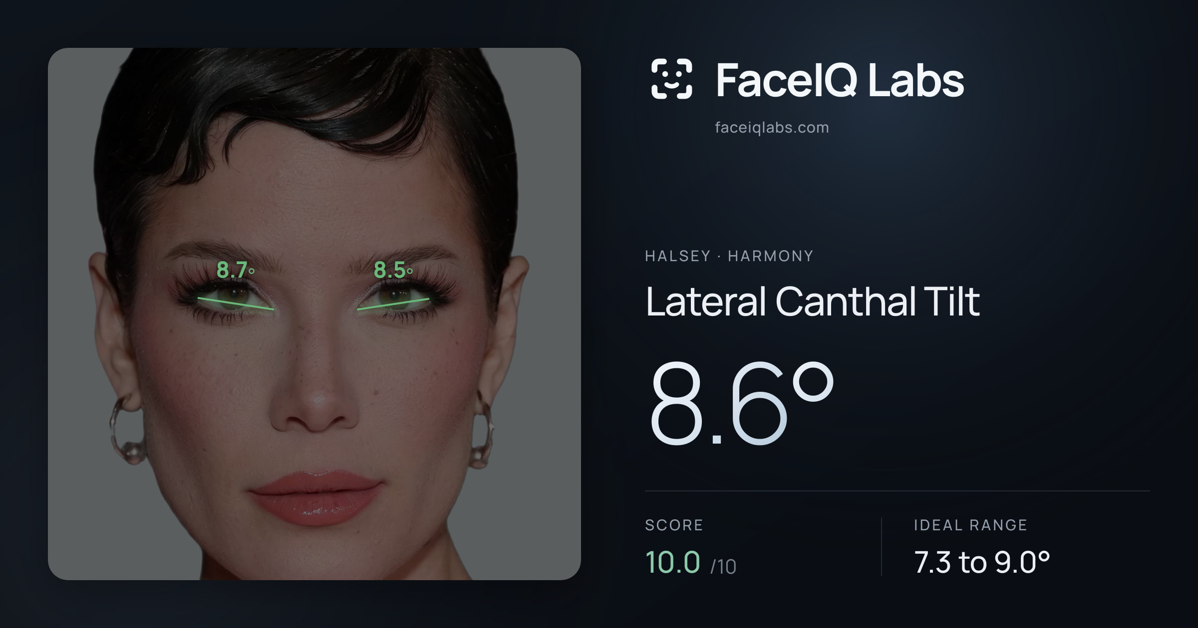 Halsey Lateral Canthal Tilt: 8.6°, drawn on the photo