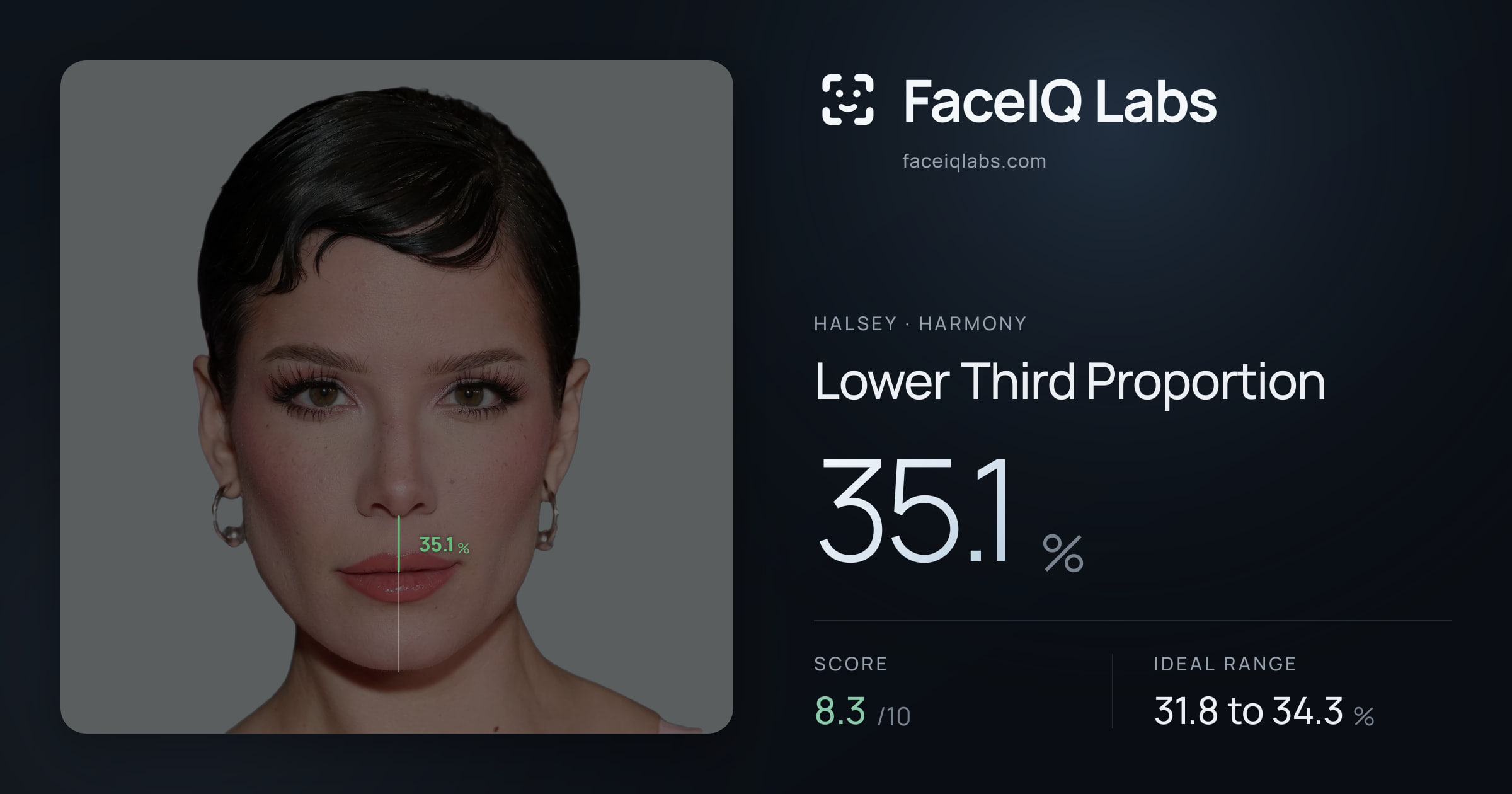 Halsey Lower Third Proportion: 35.1%, drawn on the photo
