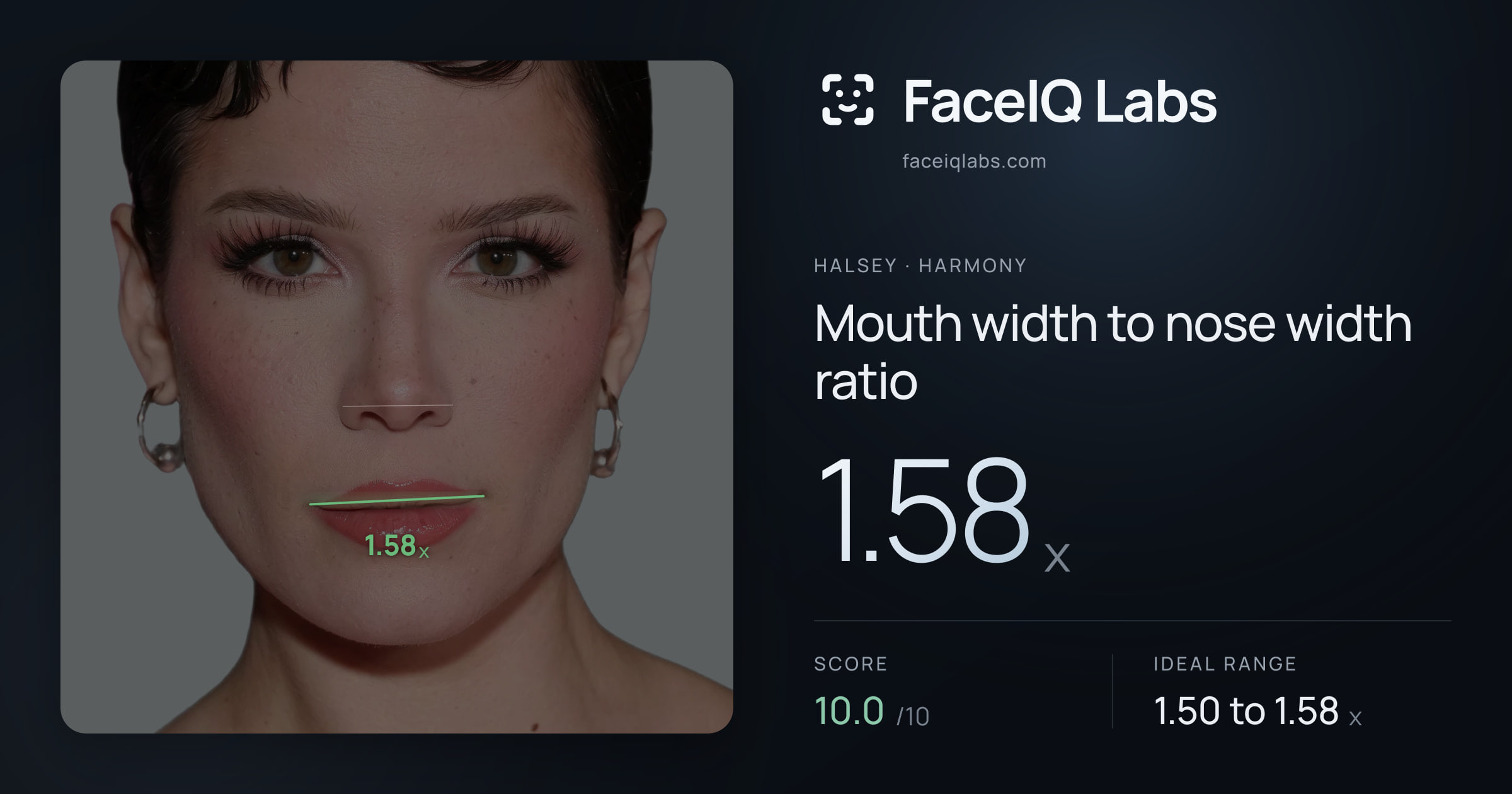 Halsey Mouth width to nose width ratio: 1.58x, drawn on the photo
