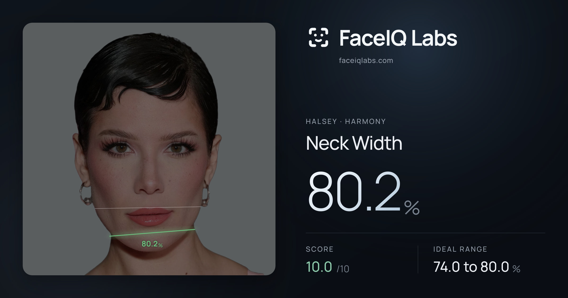 Halsey Neck Width: 80.2%, drawn on the photo