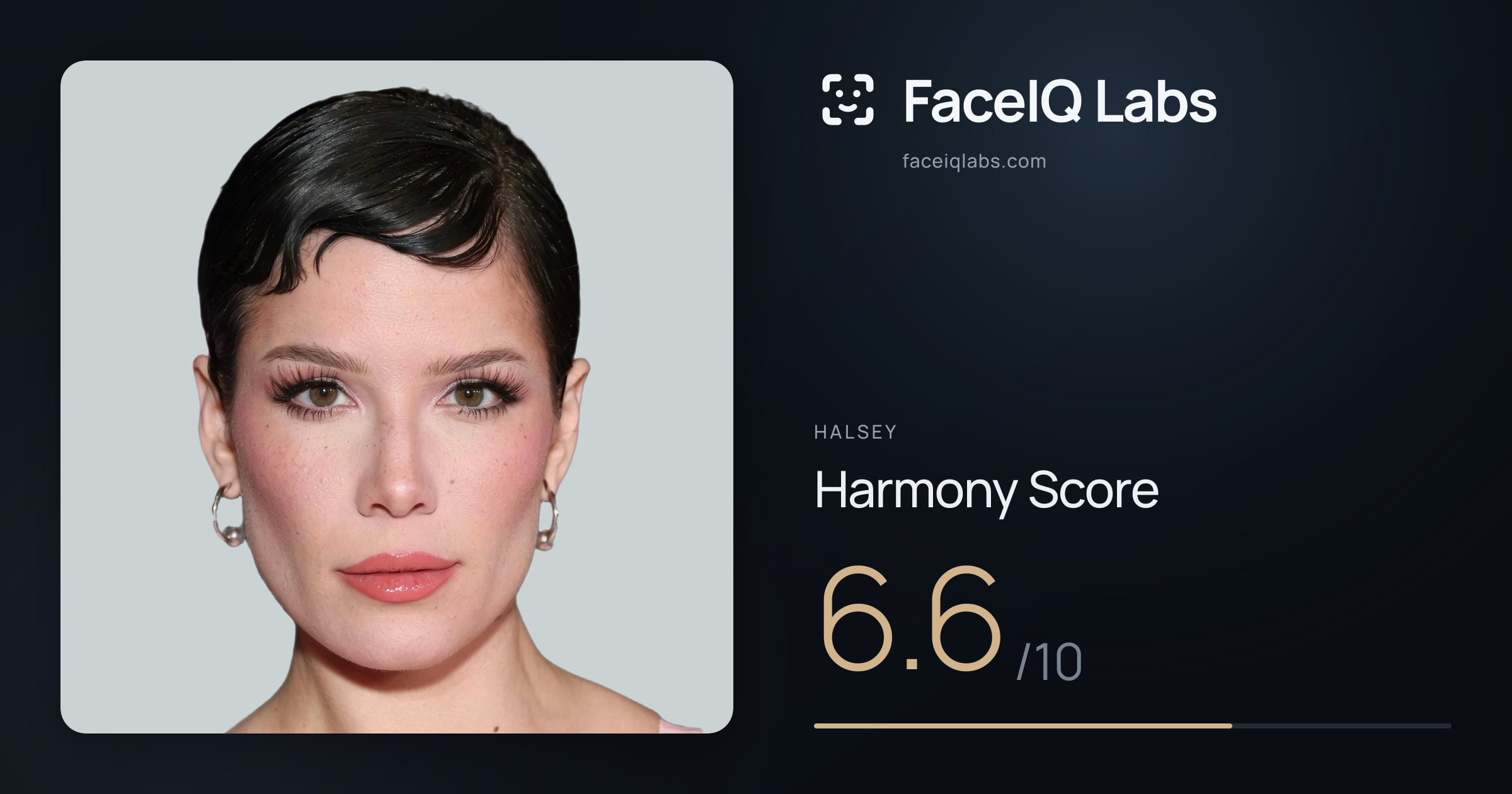 Halsey Harmony: 6.6/10, with each ratio's score