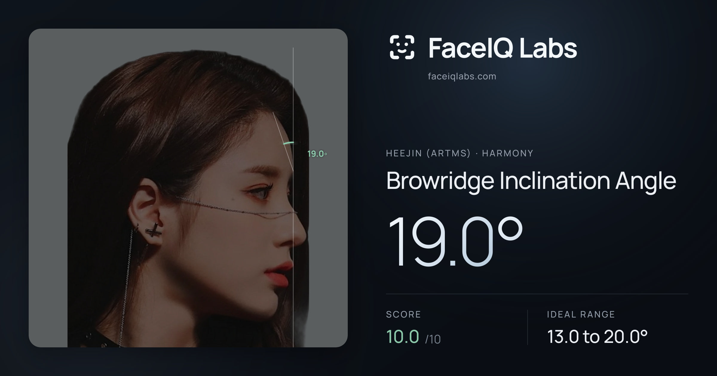 Heejin (ARTMS) Browridge Inclination Angle: 19.0°, drawn on the photo
