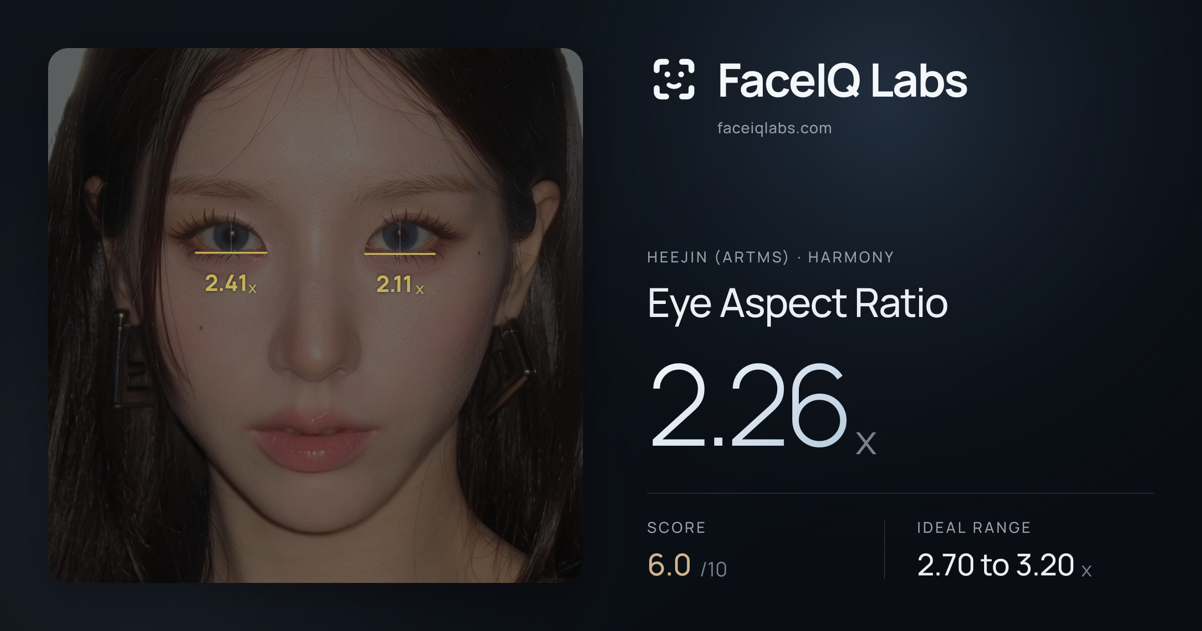 Heejin (ARTMS) Eye Aspect Ratio: 2.26x, drawn on the photo