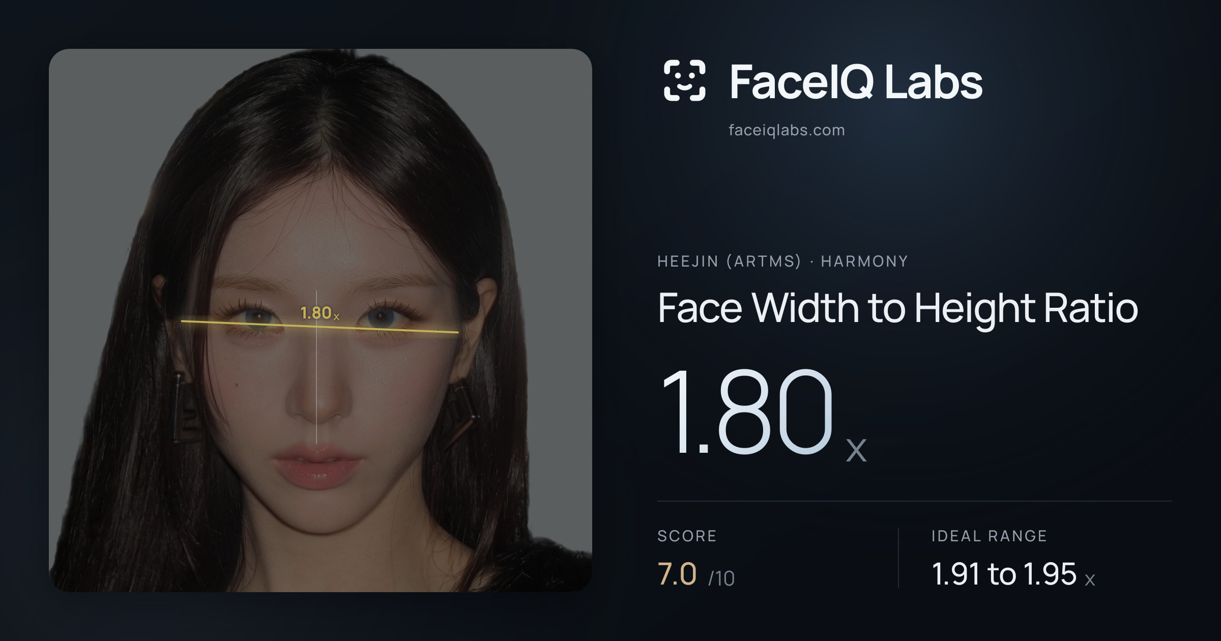 Heejin (ARTMS) Face Width to Height Ratio: 1.77x, drawn on the photo