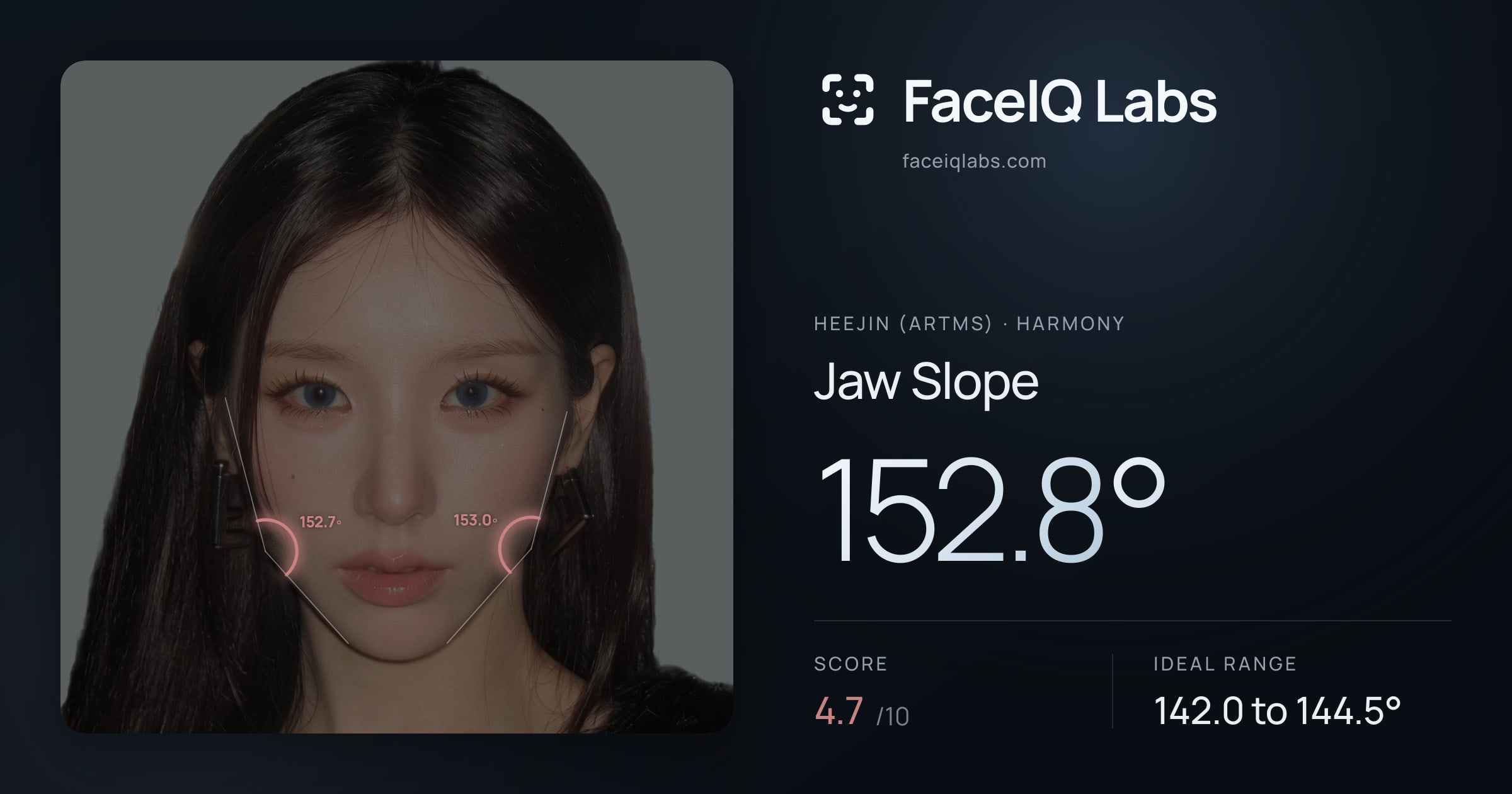 Heejin (ARTMS) Jaw Slope: 152.8°, drawn on the photo