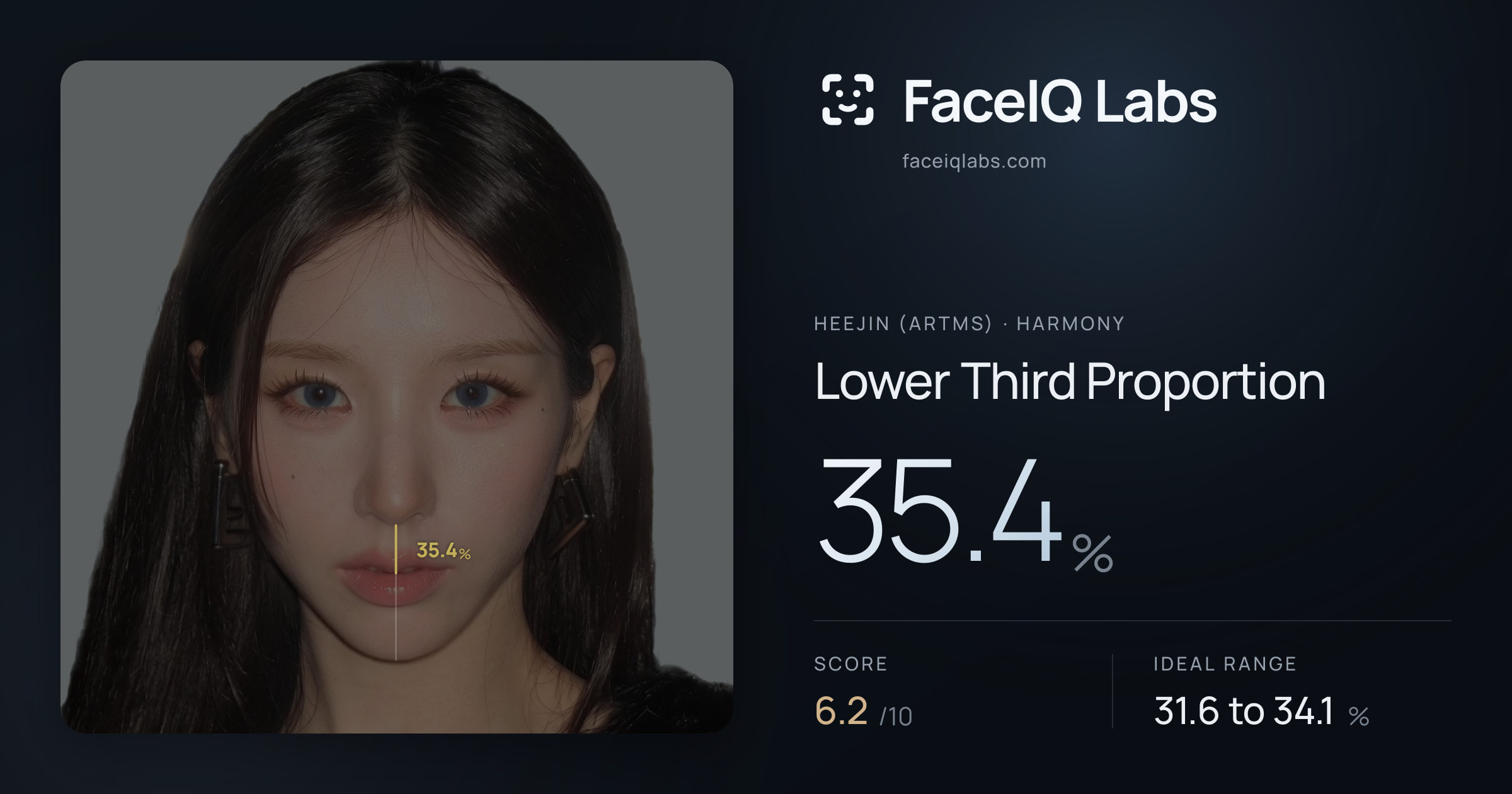 Heejin (ARTMS) Lower Third Proportion: 35.4%, drawn on the photo