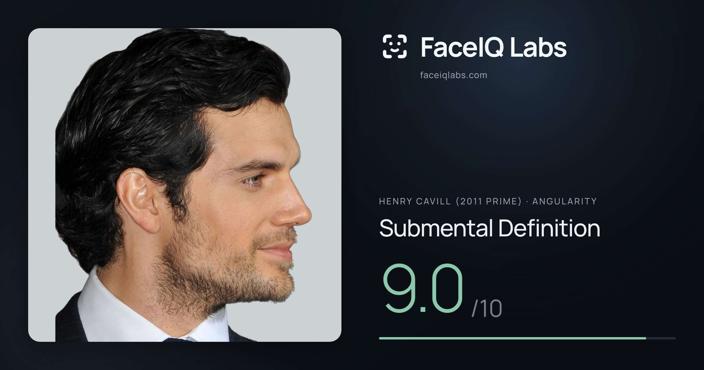 Henry Cavill (2011 Prime) Submental Definition: 9.0/10, drawn on the photo