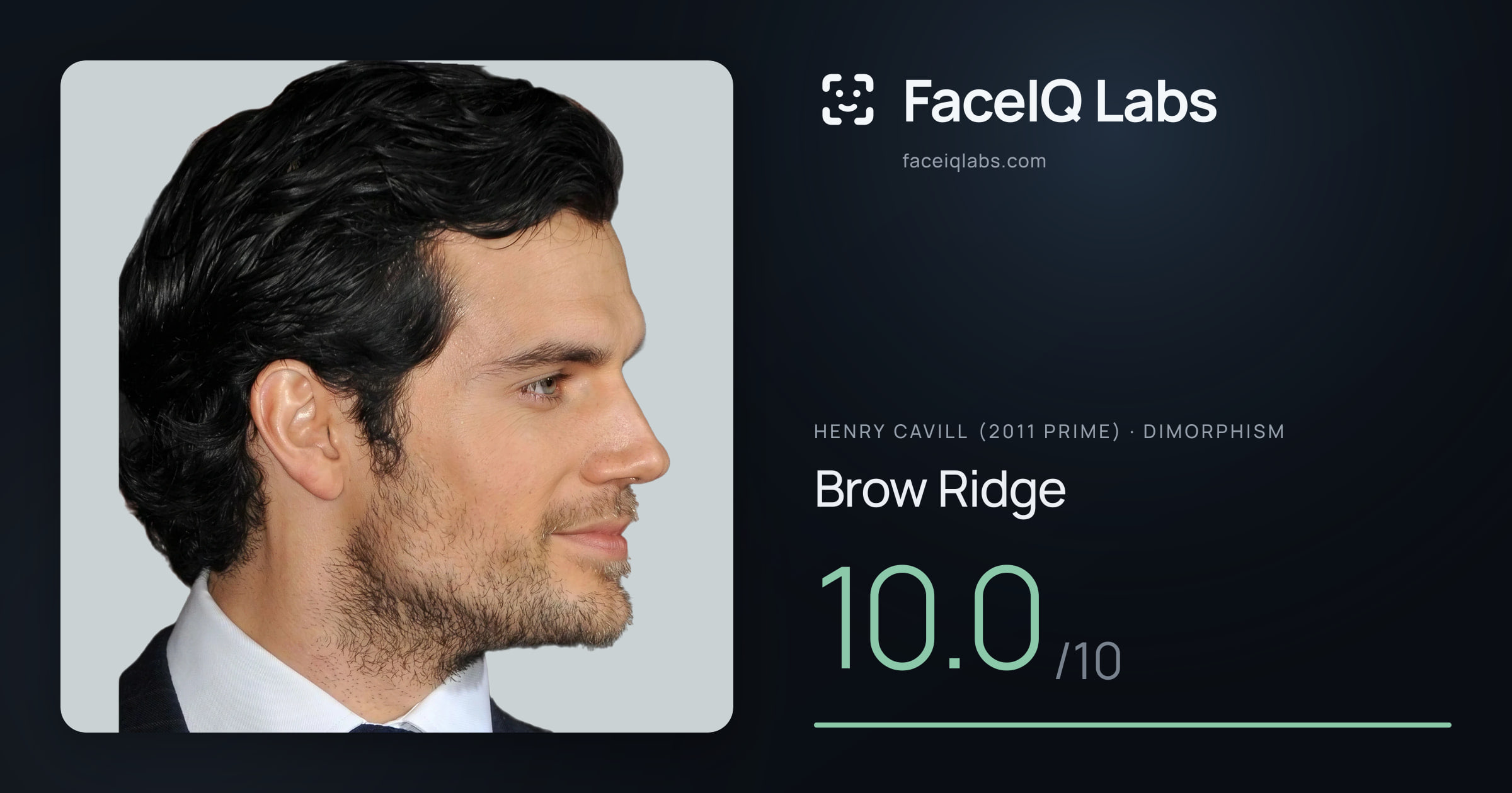 Henry Cavill (2011 Prime) Brow Ridge: 10.0/10, drawn on the photo