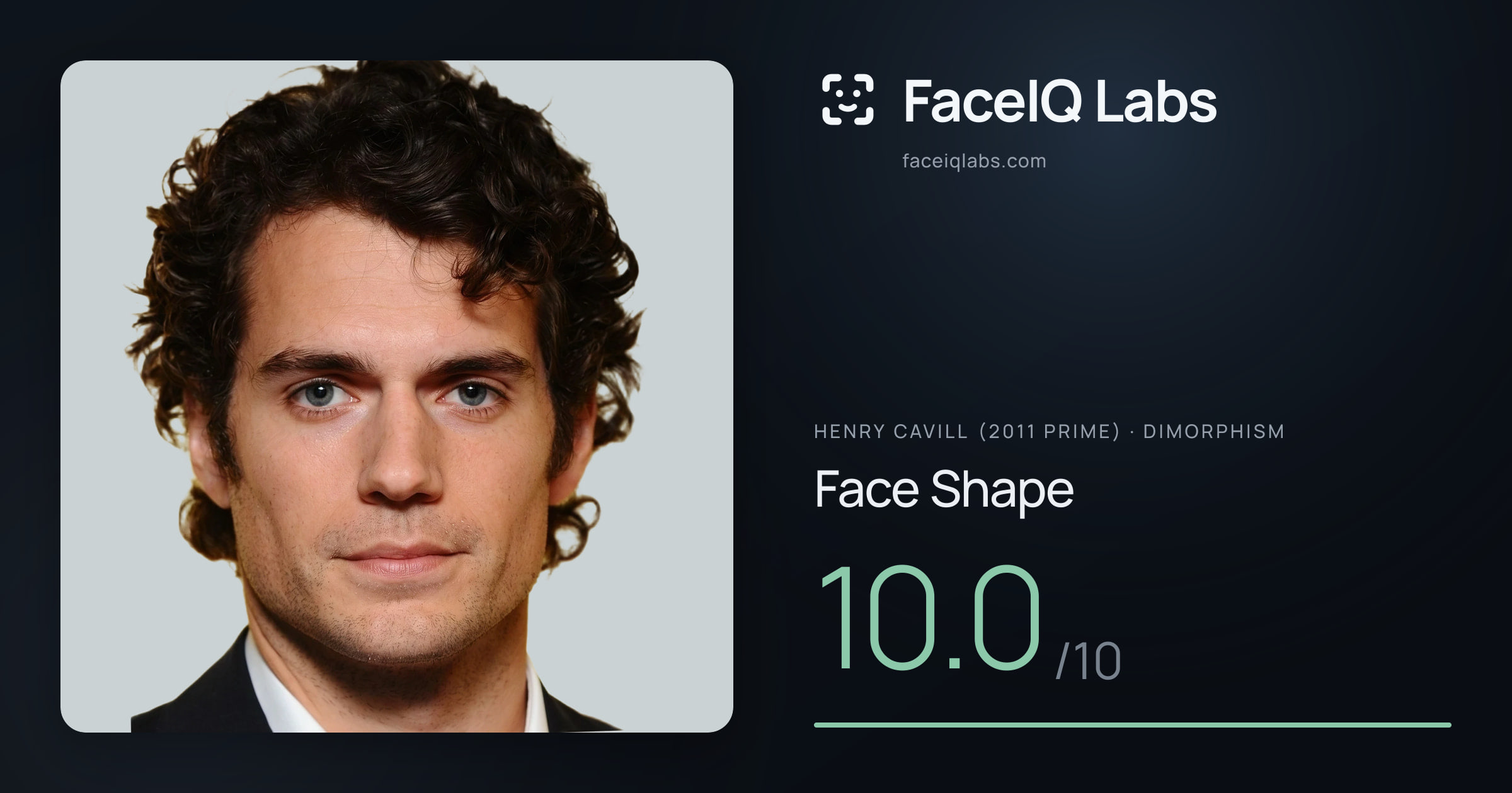 Henry Cavill (2011 Prime) Face Shape: 10.0/10, drawn on the photo