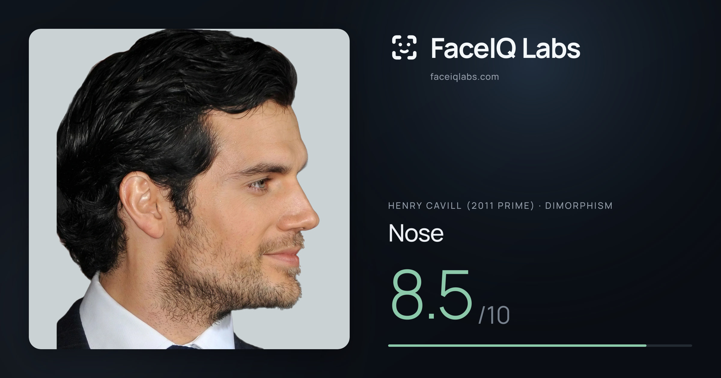Henry Cavill (2011 Prime) Nose: 8.5/10, drawn on the photo