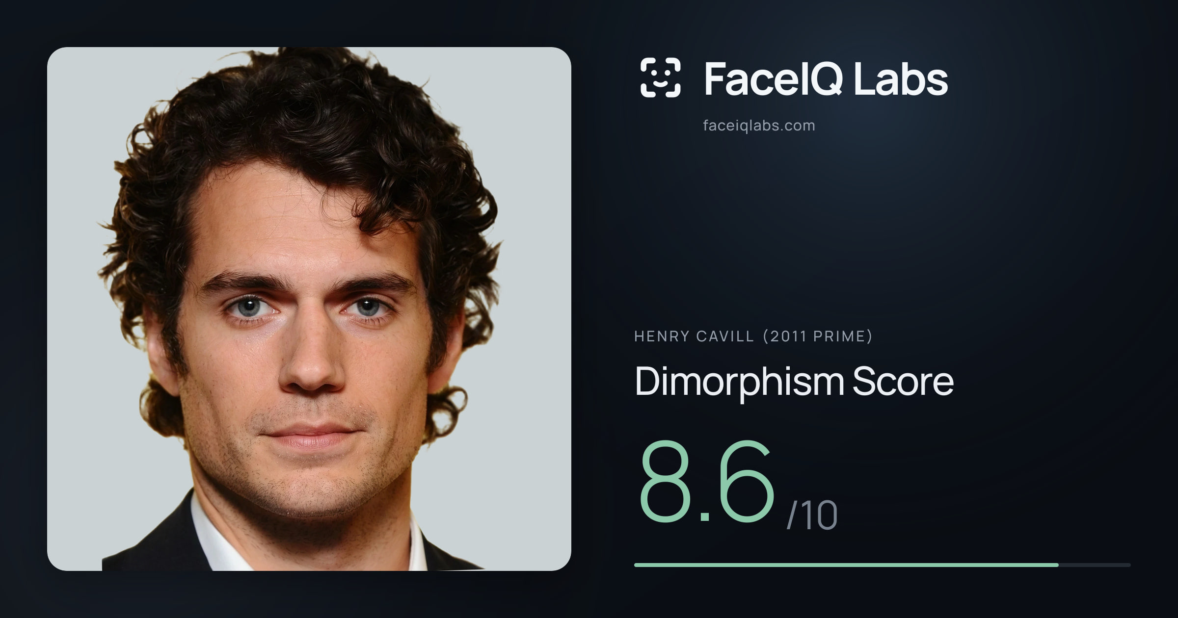 Henry Cavill (2011 Prime) Dimorphism: 8.6/10, with each assessment drawn on the photo