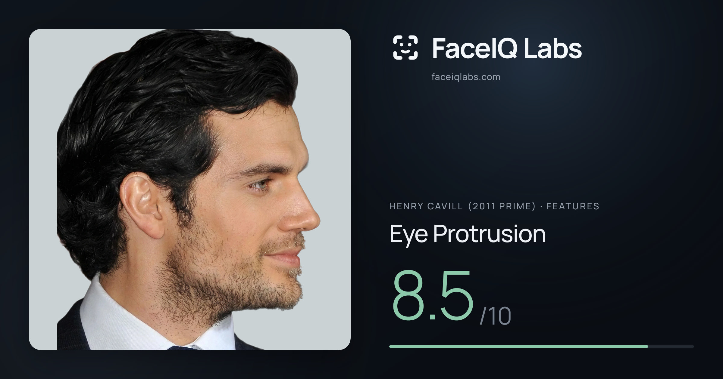 Henry Cavill (2011 Prime) Eye Protrusion: 8.5/10, drawn on the photo