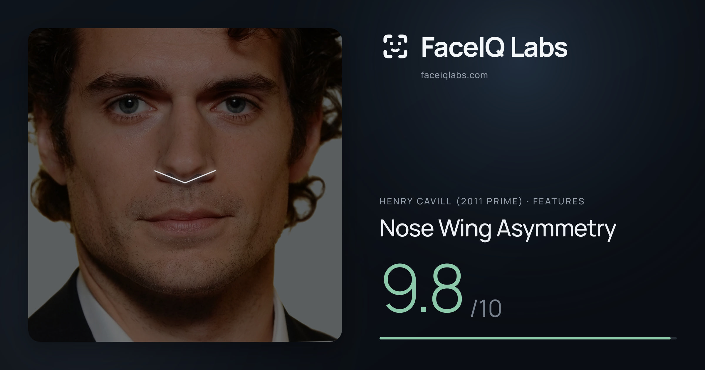 Henry Cavill (2011 Prime) Nose Wing Asymmetry: 9.8/10, drawn on the photo