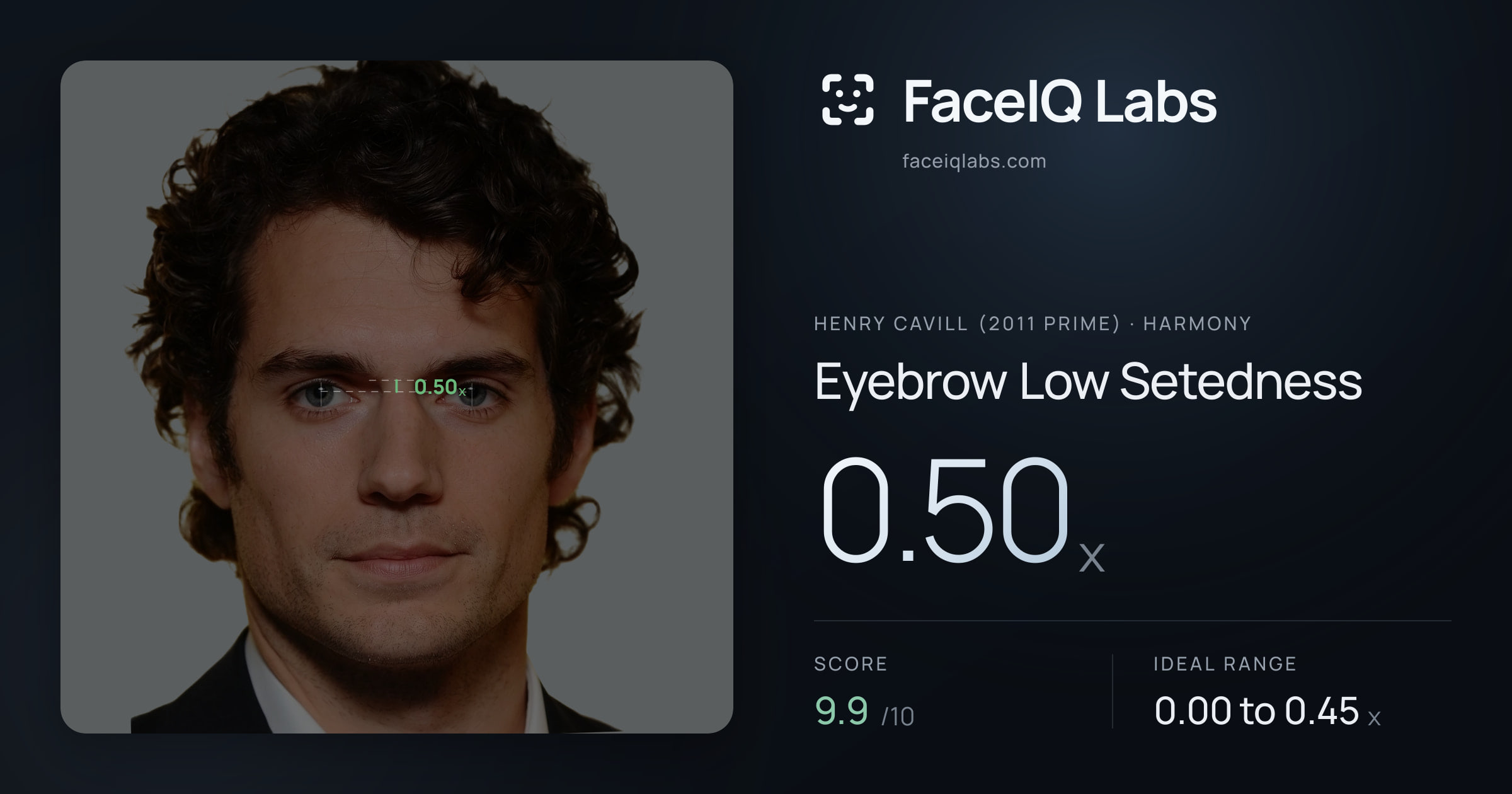 Henry Cavill (2011 Prime) Eyebrow Low Setedness: 0.50x, drawn on the photo