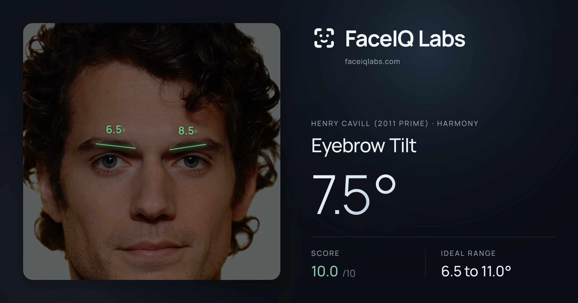 Henry Cavill (2011 Prime) Eyebrow Tilt: 7.5°, drawn on the photo