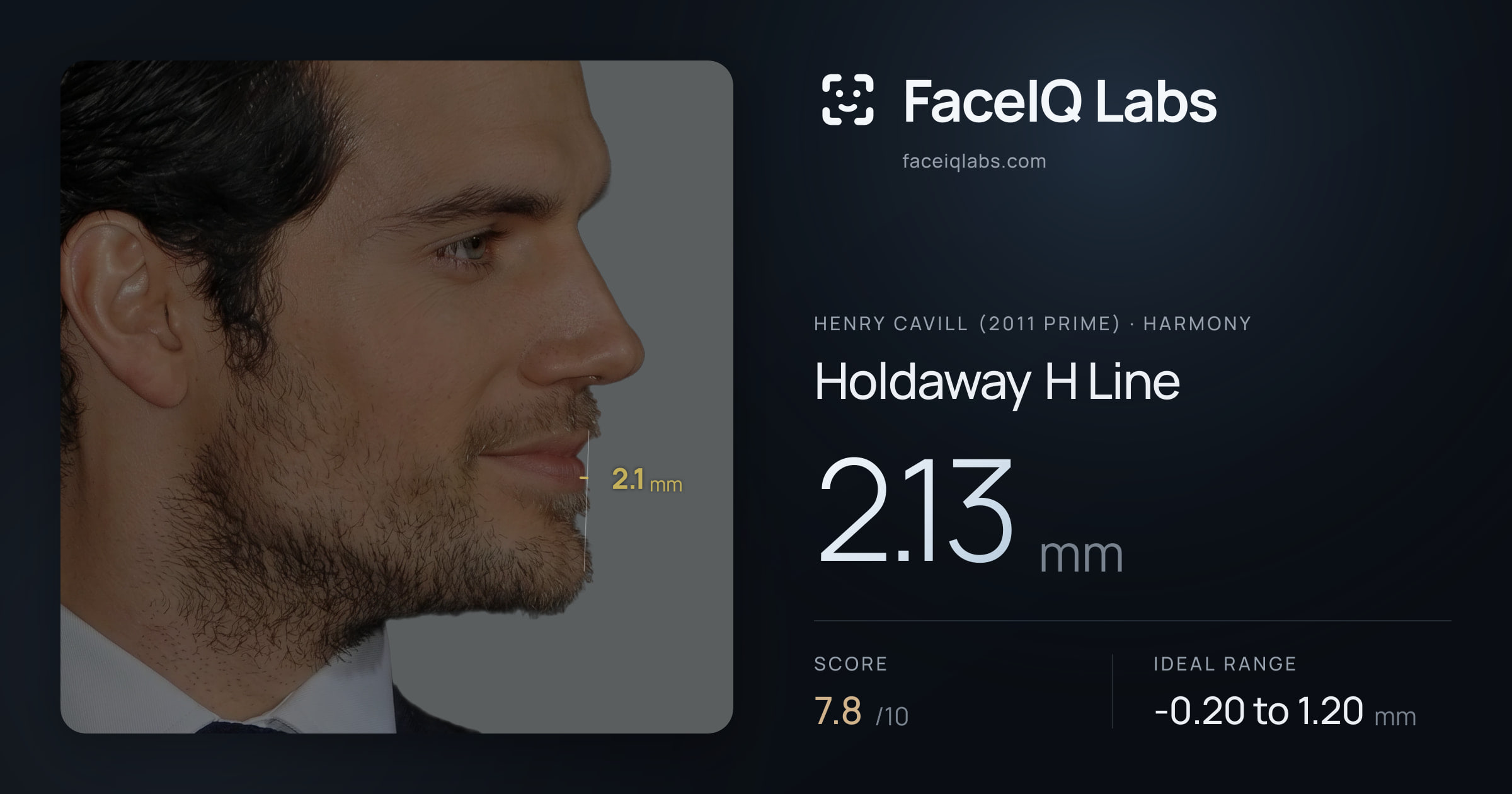 Henry Cavill (2011 Prime) Holdaway H Line: 2.13mm, drawn on the photo