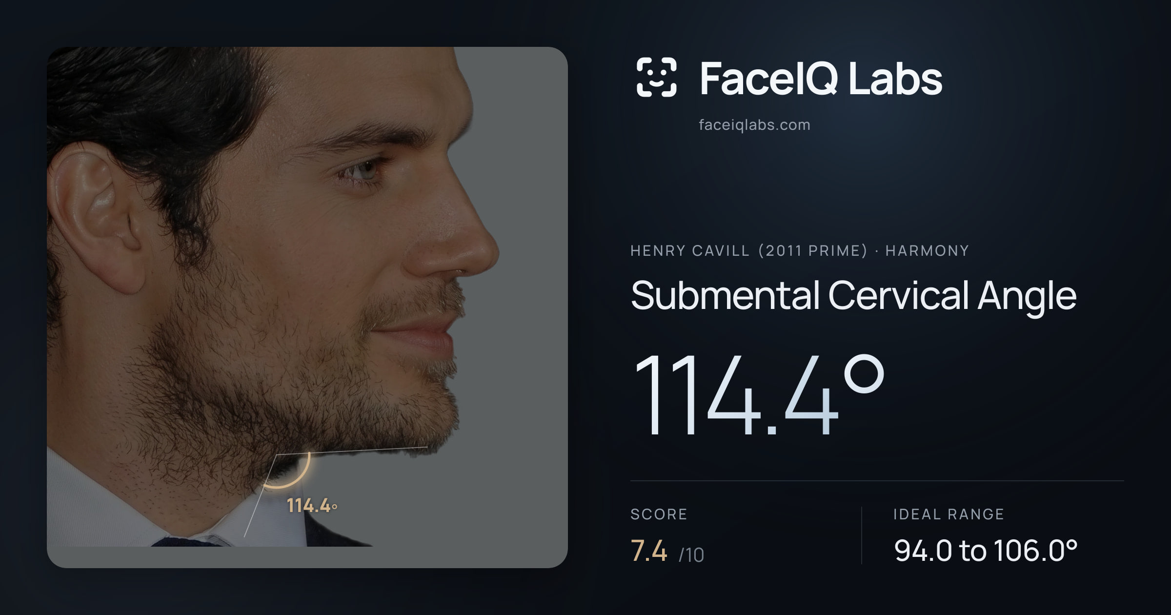 Henry Cavill (2011 Prime) Submental Cervical Angle: 114.4°, drawn on the photo