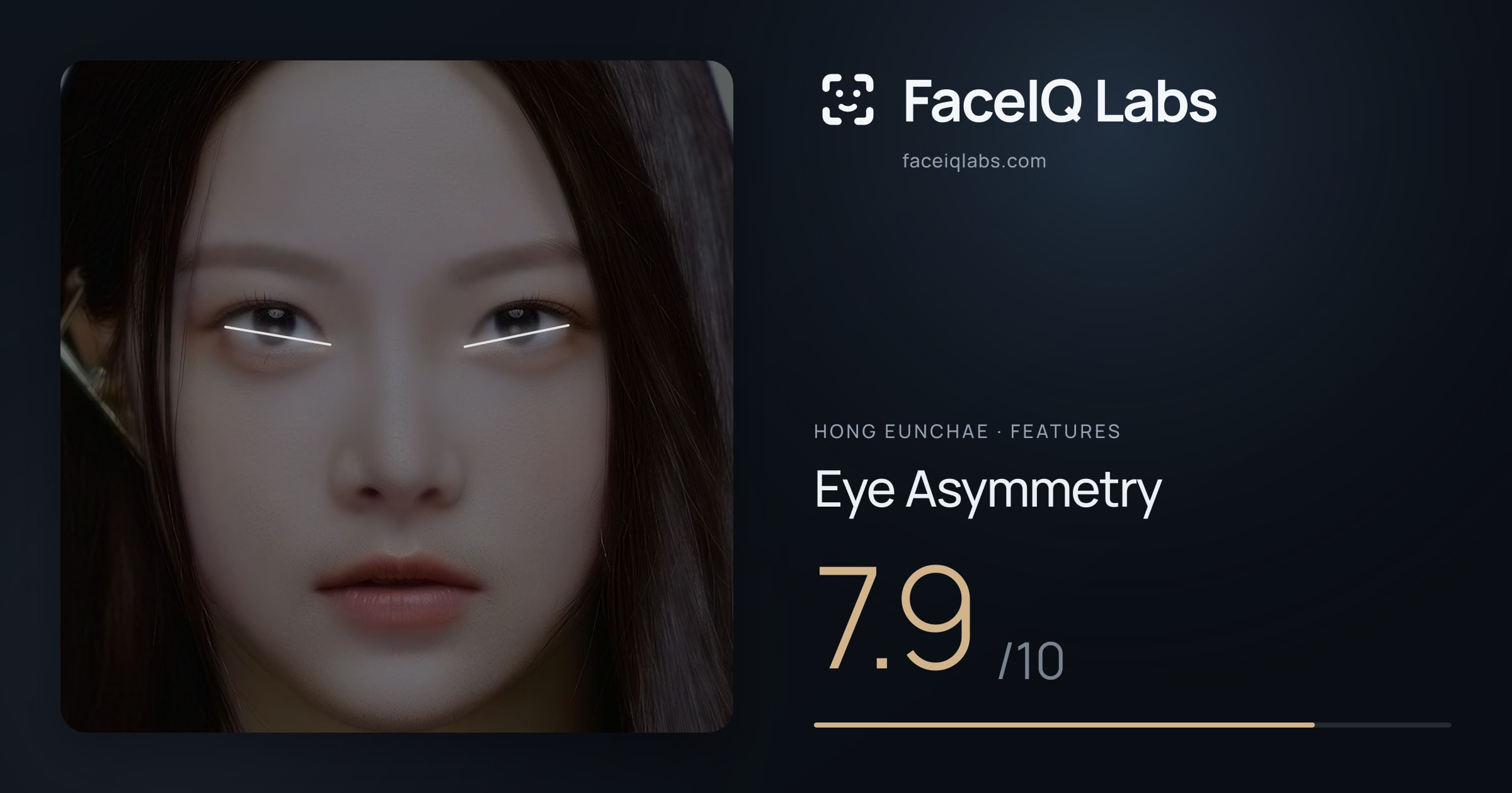 Hong Eunchae Eye Asymmetry: 7.9/10, drawn on the photo