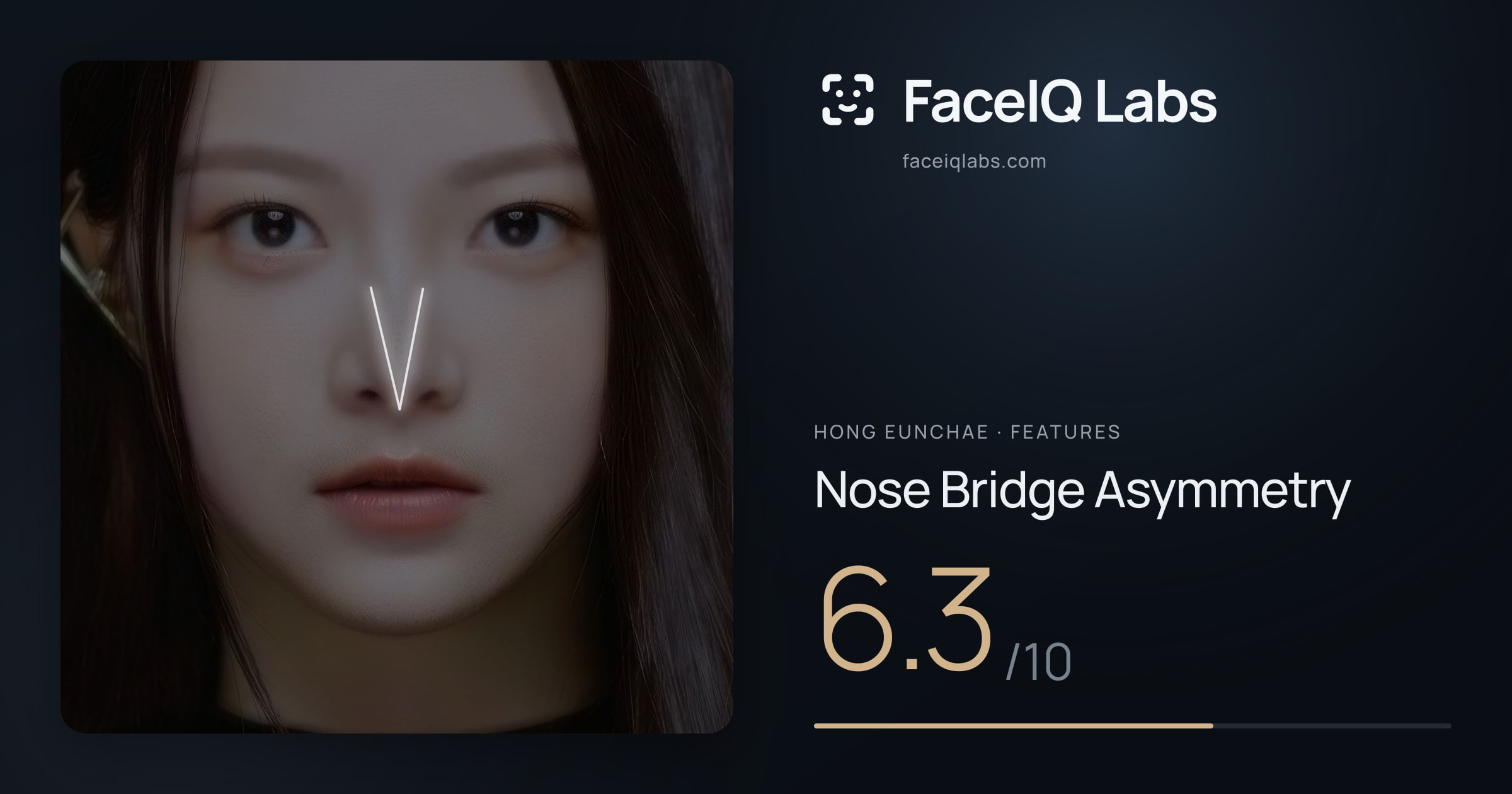 Hong Eunchae Nose Bridge Asymmetry: 6.3/10, drawn on the photo