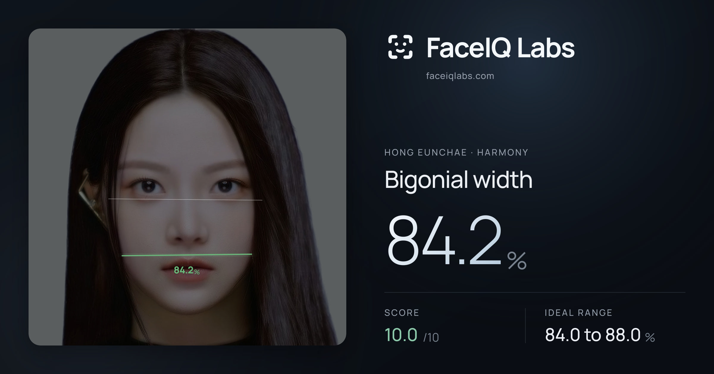 Hong Eunchae Bigonial width: 84.2%, drawn on the photo