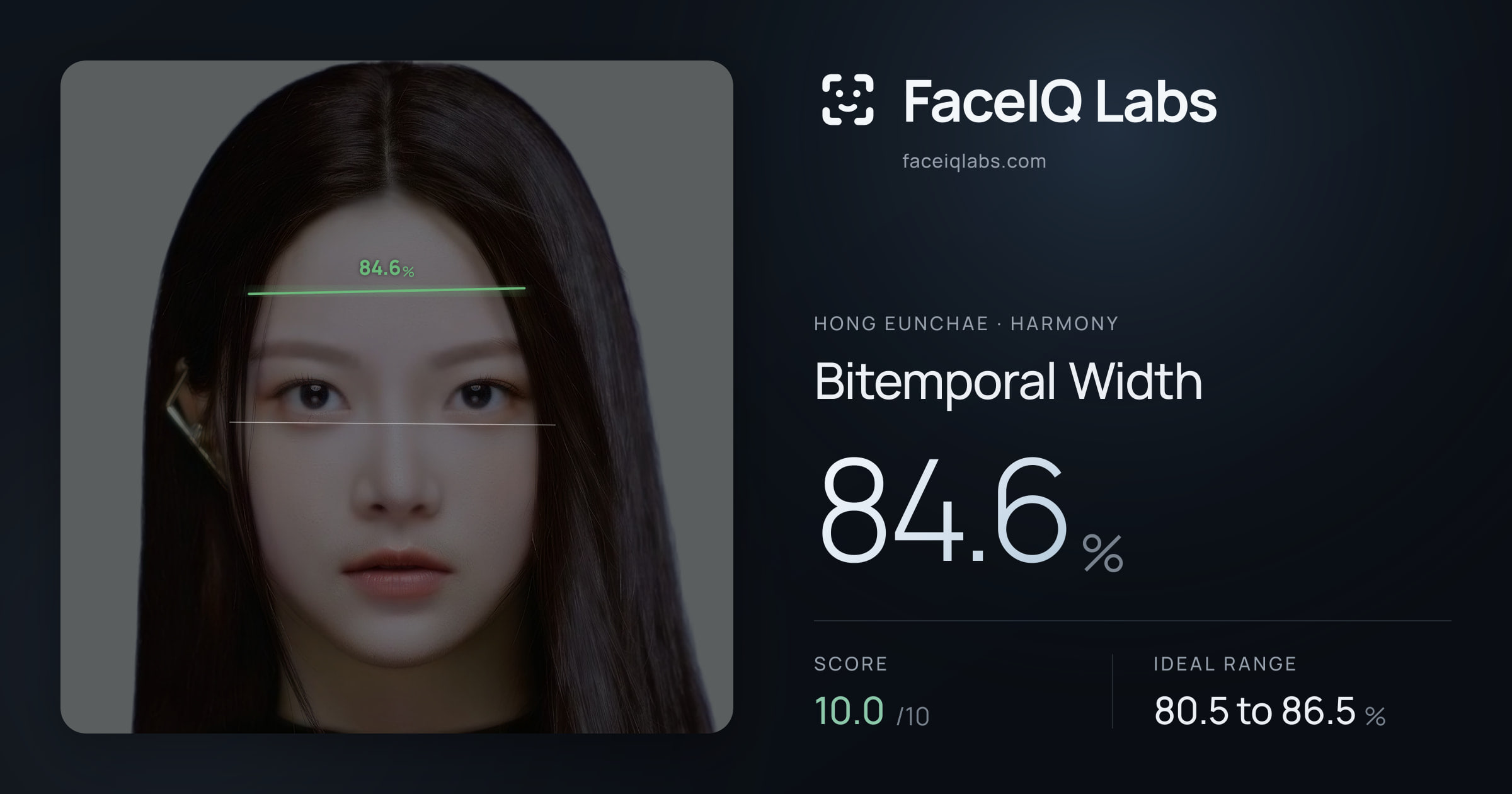 Hong Eunchae Bitemporal Width: 84.6%, drawn on the photo