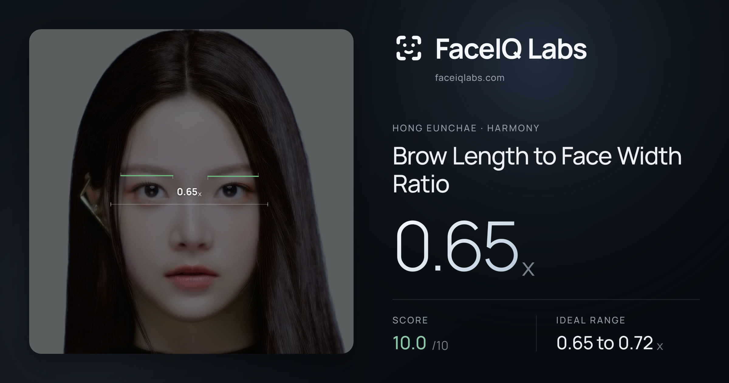 Hong Eunchae Brow Length to Face Width Ratio: 0.65x, drawn on the photo