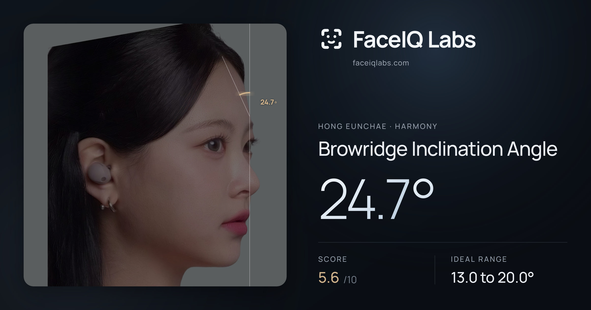 Hong Eunchae Browridge Inclination Angle: 24.7°, drawn on the photo