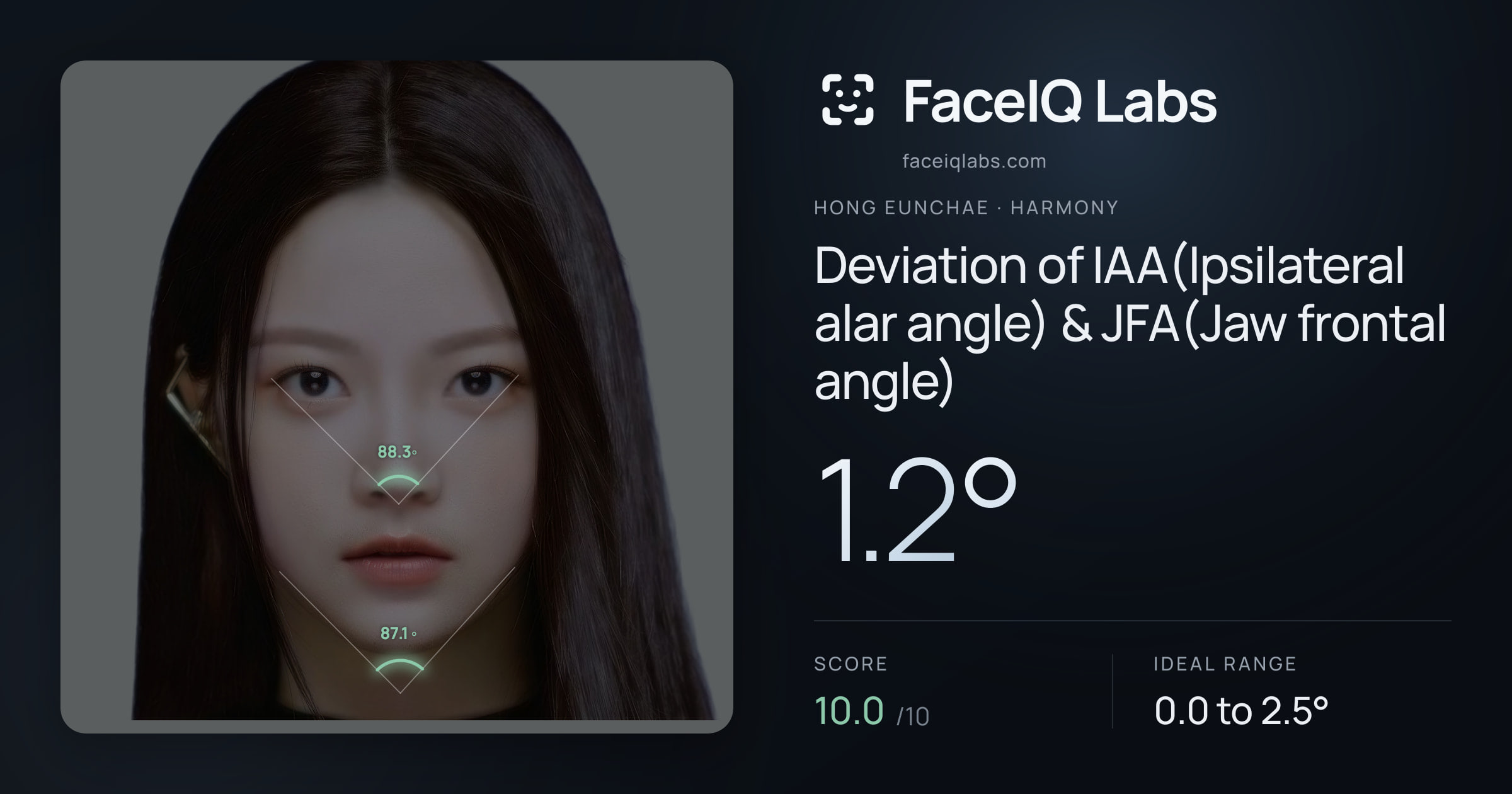 Hong Eunchae Deviation of IAA(Ipsilateral alar angle) & JFA(Jaw frontal angle): 1.2°, drawn on the photo